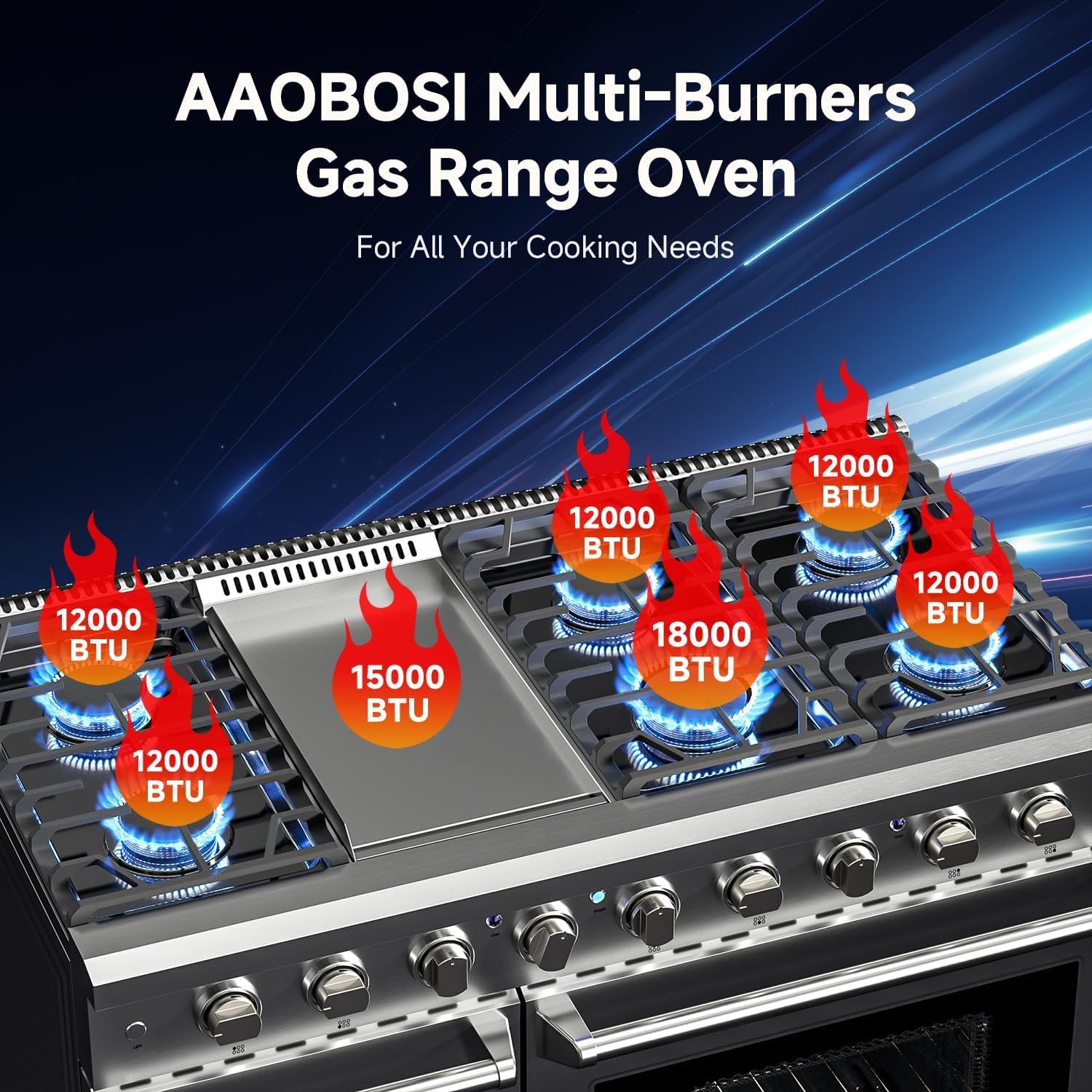 AAOBOSI 48 Inch Gas Range Review: Honest Pros & Cons 2 AAOBOSI 48 inch gas range review,AAOBOSI gas range review and rating,is AAOBOSI gas range worth buying,AAOBOSI 48 inch range review pros cons,AAOBOSI gas stove review honest opinion,AAOBOSI 48 inch gas range review verdict setup process and initial configuration