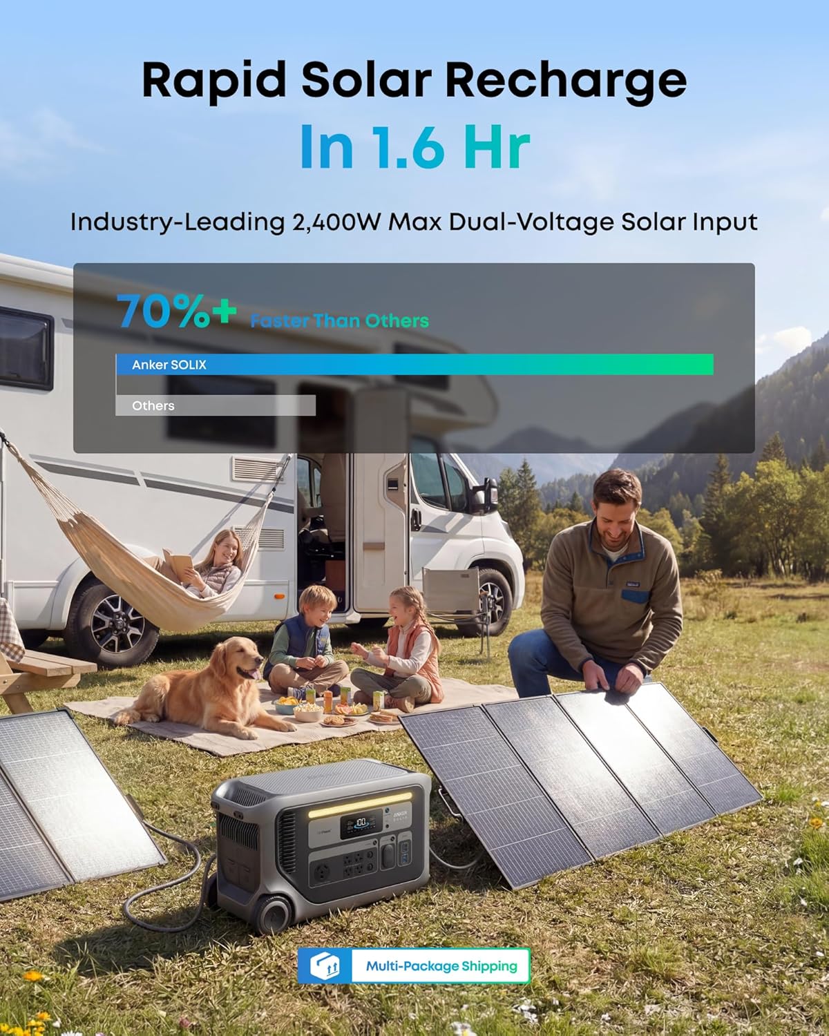 Anker SOLIX F3000 review,Anker SOLIX F3000 review pros cons,Anker SOLIX F3000 review honest opinion,Anker SOLIX F3000 review and rating,is Anker SOLIX F3000 worth buying,Anker SOLIX F3000 review verdict performance testing and real-world results