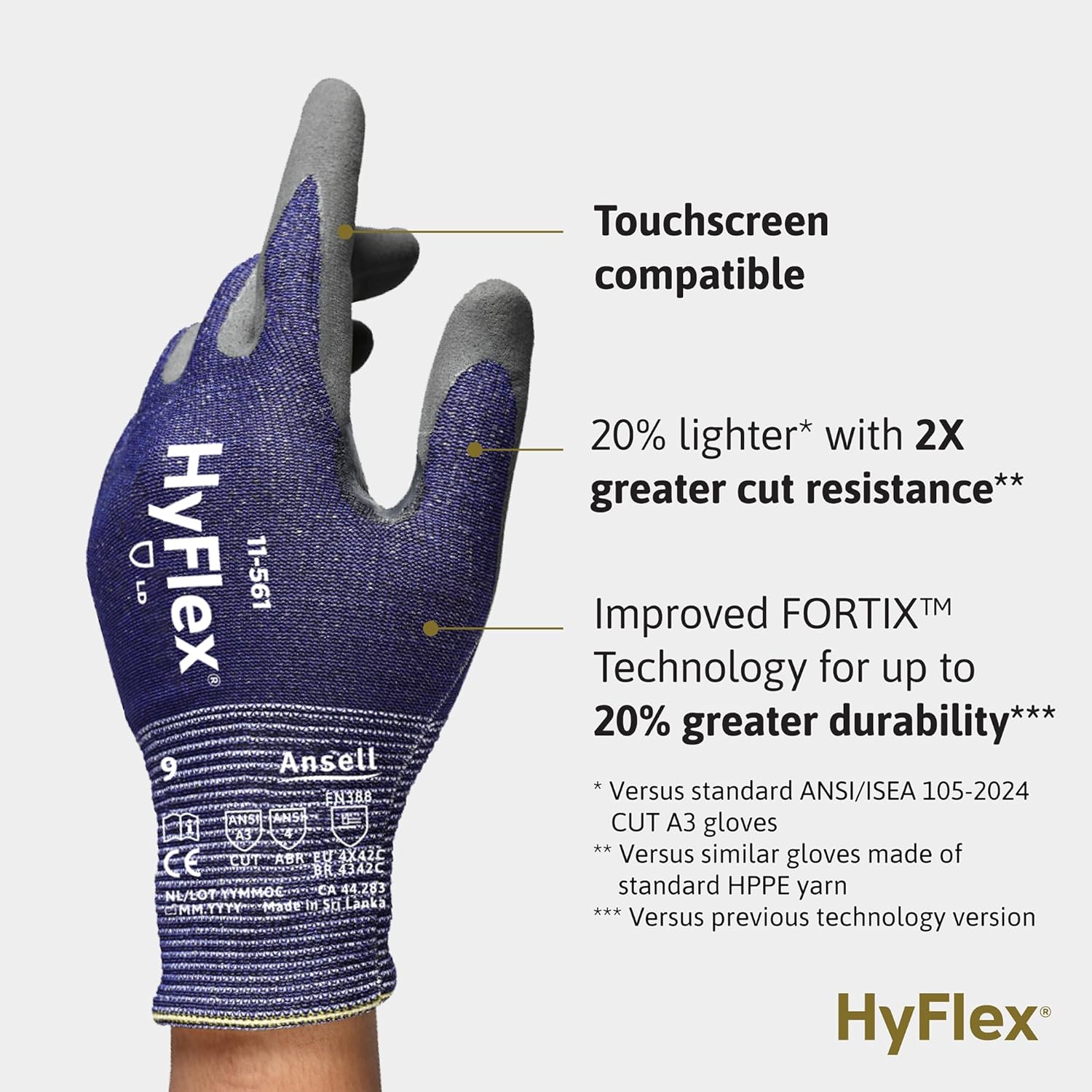 Ansell HyFlex 11-561 Review: Unbiased Pros & Cons Verdict 3 Setting up the Ansell HyFlex 11-561 review,Ansell HyFlex 11-561 review and rating,is Ansell HyFlex 11-561 worth buying,Ansell HyFlex 11-561 review pros cons,Ansell HyFlex 11-561 review honest opinion,Ansell HyFlex 11-561 review verdict for the first time