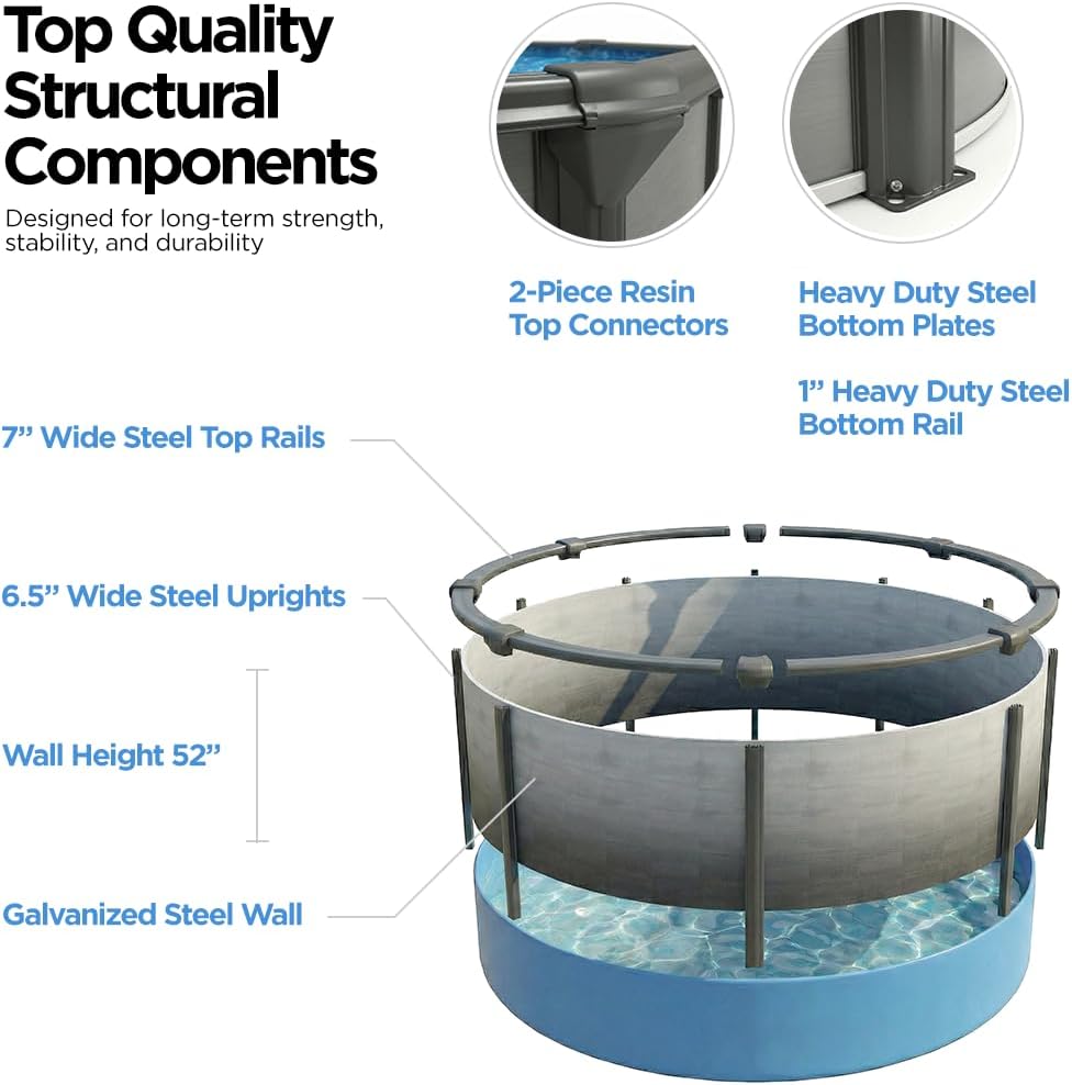 AquaDoc Coventry review,AquaDoc Coventry pool review and rating,is AquaDoc Coventry worth buying,AquaDoc Coventry review pros cons,AquaDoc Coventry review honest opinion,AquaDoc Coventry review verdict benchmark scores and measured results