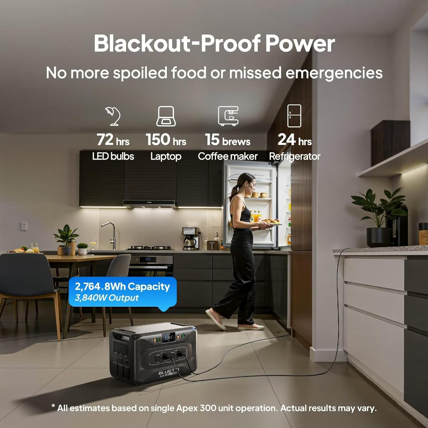BLUETTI Apex 300 review,BLUETTI Apex 300 review and rating,is BLUETTI Apex 300 worth buying,BLUETTI Apex 300 review pros cons,BLUETTI Apex 300 review honest opinion,BLUETTI Apex 300 review verdict — design and build quality detail