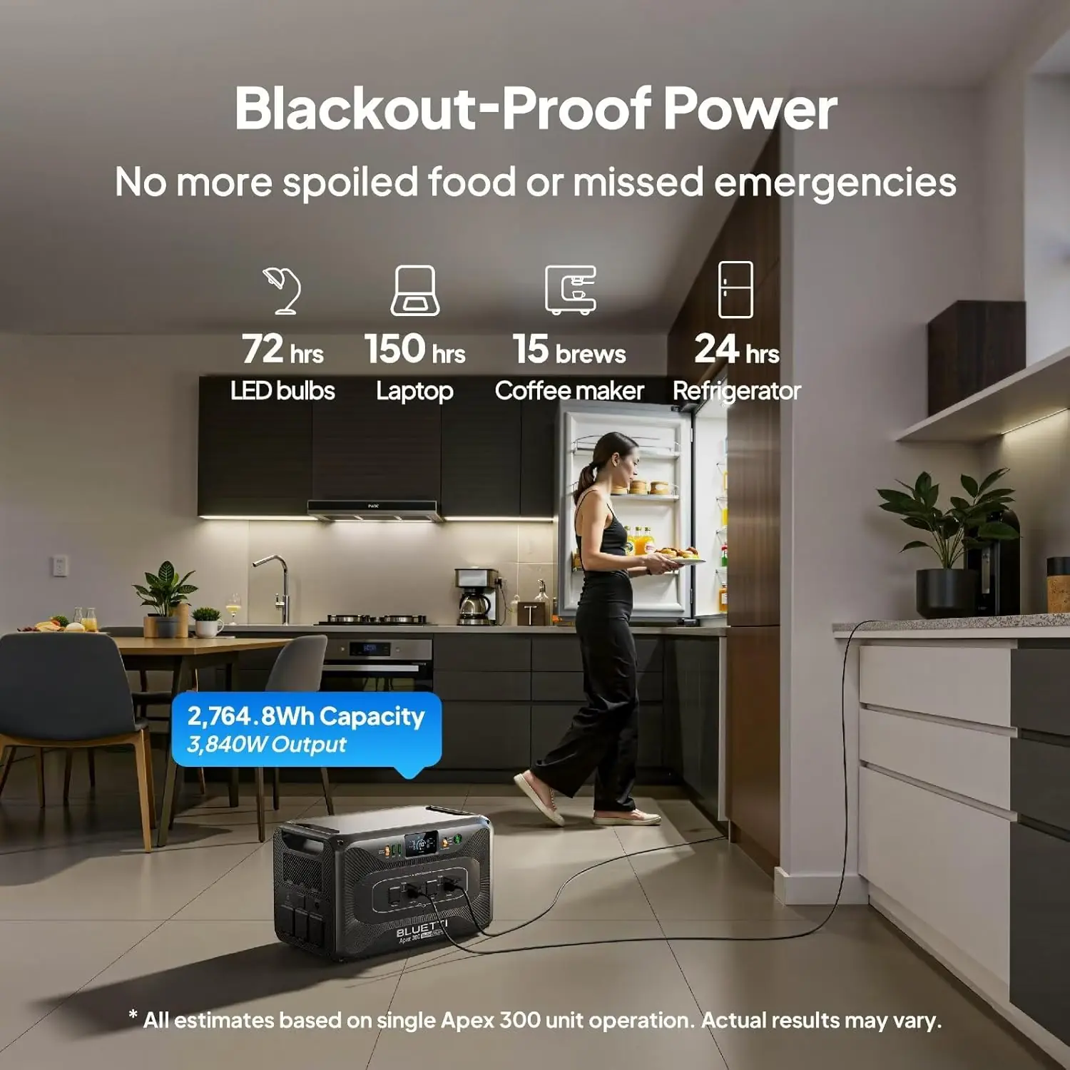 BLUETTI Apex 300 review,BLUETTI Apex 300 review and rating,is BLUETTI Apex 300 worth buying,BLUETTI Apex 300 review pros cons,BLUETTI Apex 300 review honest opinion,BLUETTI Apex 300 review verdict — design and build quality detail