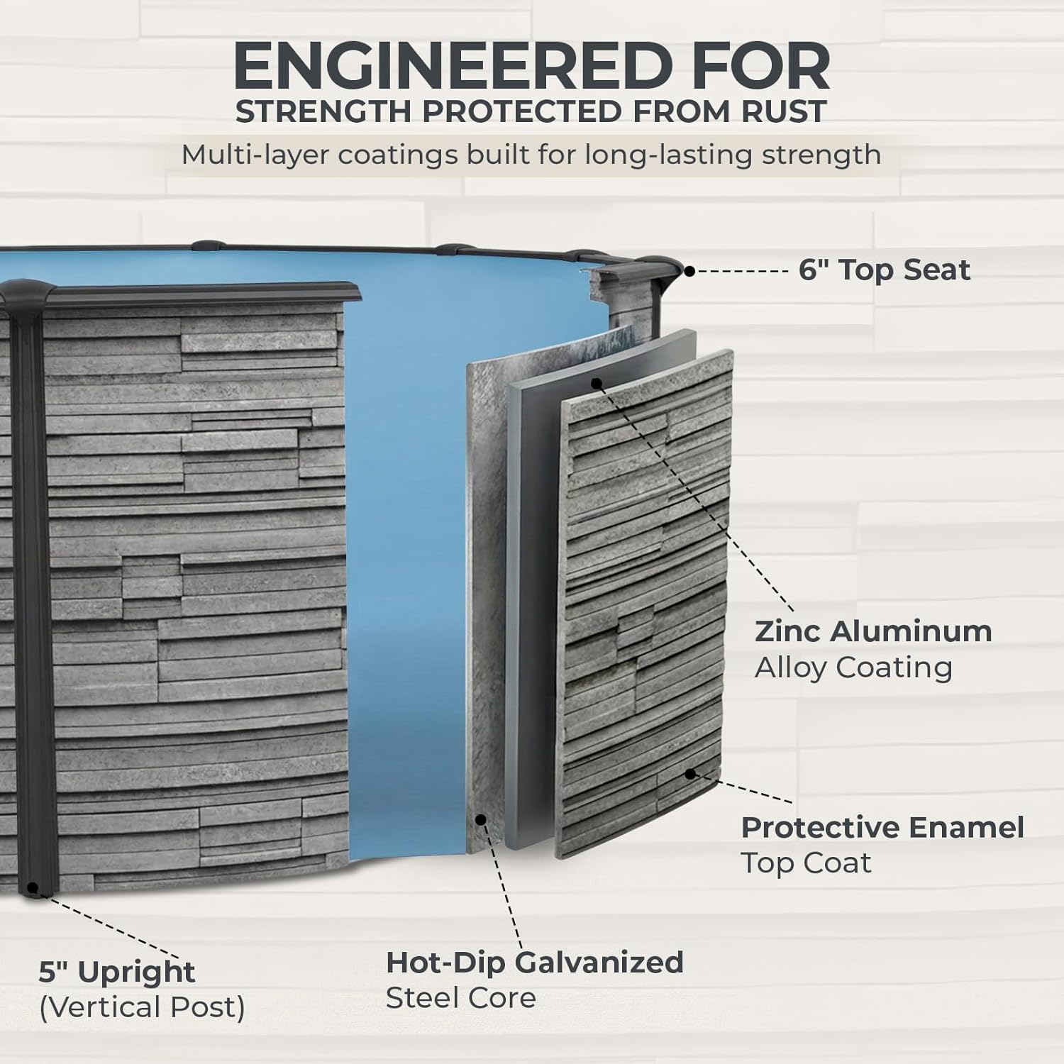 Blue Wave Montilla pool review,Blue Wave Montilla pool review and rating,is Blue Wave Montilla pool worth buying,Blue Wave Montilla pool review pros cons,Blue Wave Montilla pool review honest opinion,Blue Wave Montilla pool review verdict during hands-on performance testing