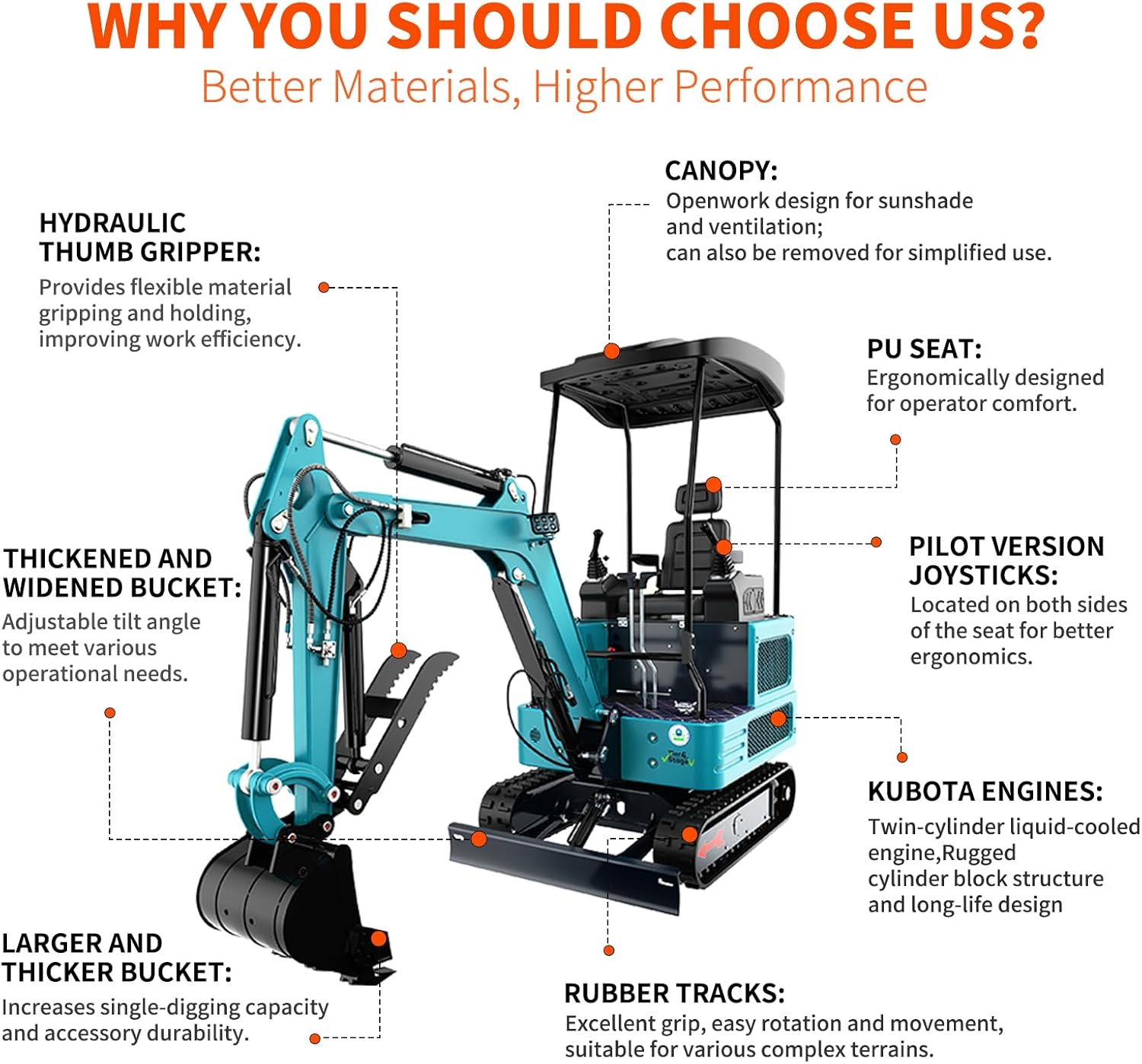 DigMaster DM200 Mini Excavator Review: Honest Verdict 2 DigMaster DM200 mini excavator review,DigMaster DM200 excavator review and rating,is DigMaster DM200 mini excavator worth buying,DigMaster DM200 mini excavator review pros cons,DigMaster DM200 mini excavator review honest opinion,DigMaster DM200 mini excavator review verdict key features and specifications overview