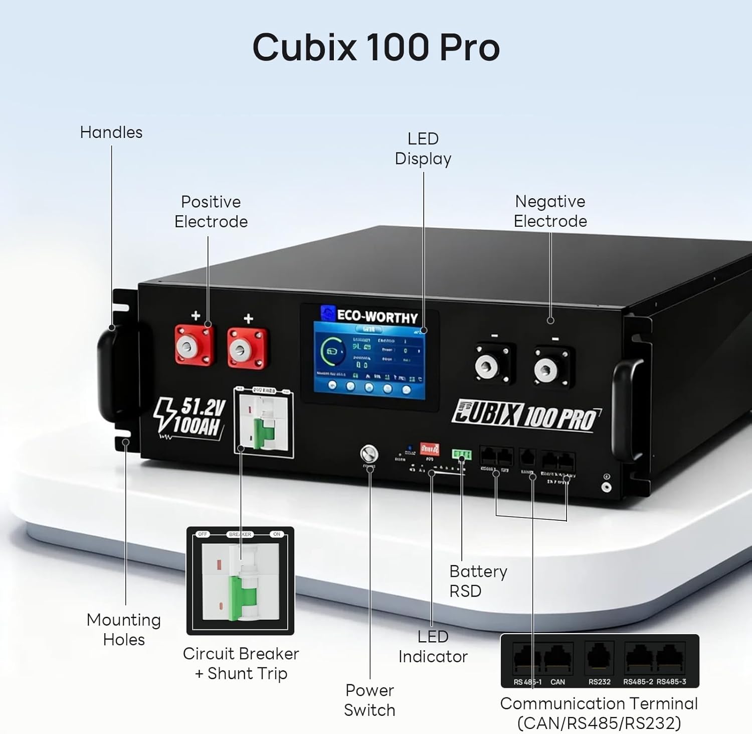 ECO-WORTHY 48V 100Ah battery review,ECO-WORTHY Cubix100 Pro review and rating,is ECO-WORTHY 48V battery worth buying,ECO-WORTHY 48V 100Ah review pros cons,ECO-WORTHY Cubix100 Pro review honest opinion,ECO-WORTHY server rack battery review verdict unboxing and complete package contents