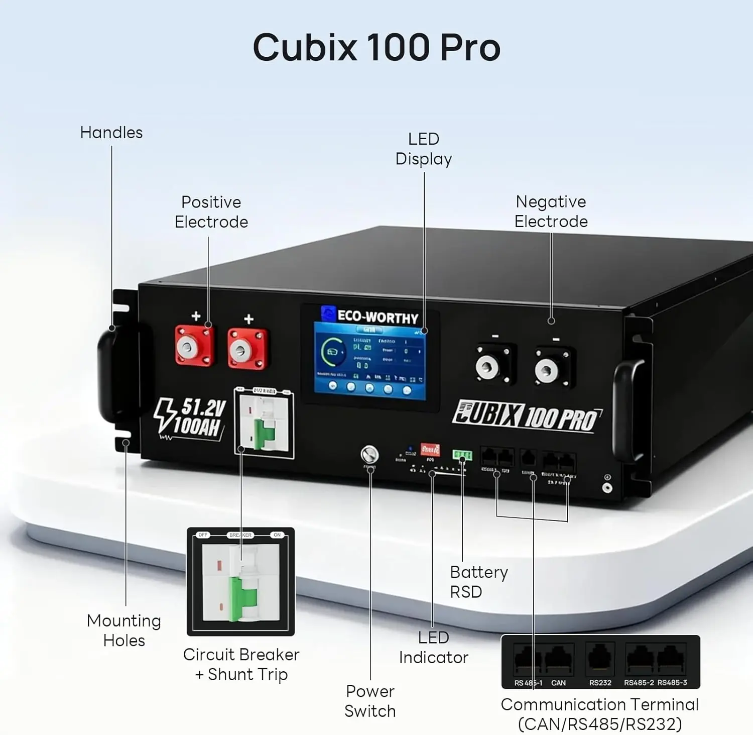 ECO-WORTHY 48V 100Ah battery review,ECO-WORTHY Cubix100 Pro review and rating,is ECO-WORTHY 48V battery worth buying,ECO-WORTHY 48V 100Ah review pros cons,ECO-WORTHY Cubix100 Pro review honest opinion,ECO-WORTHY server rack battery review verdict unboxing and complete package contents