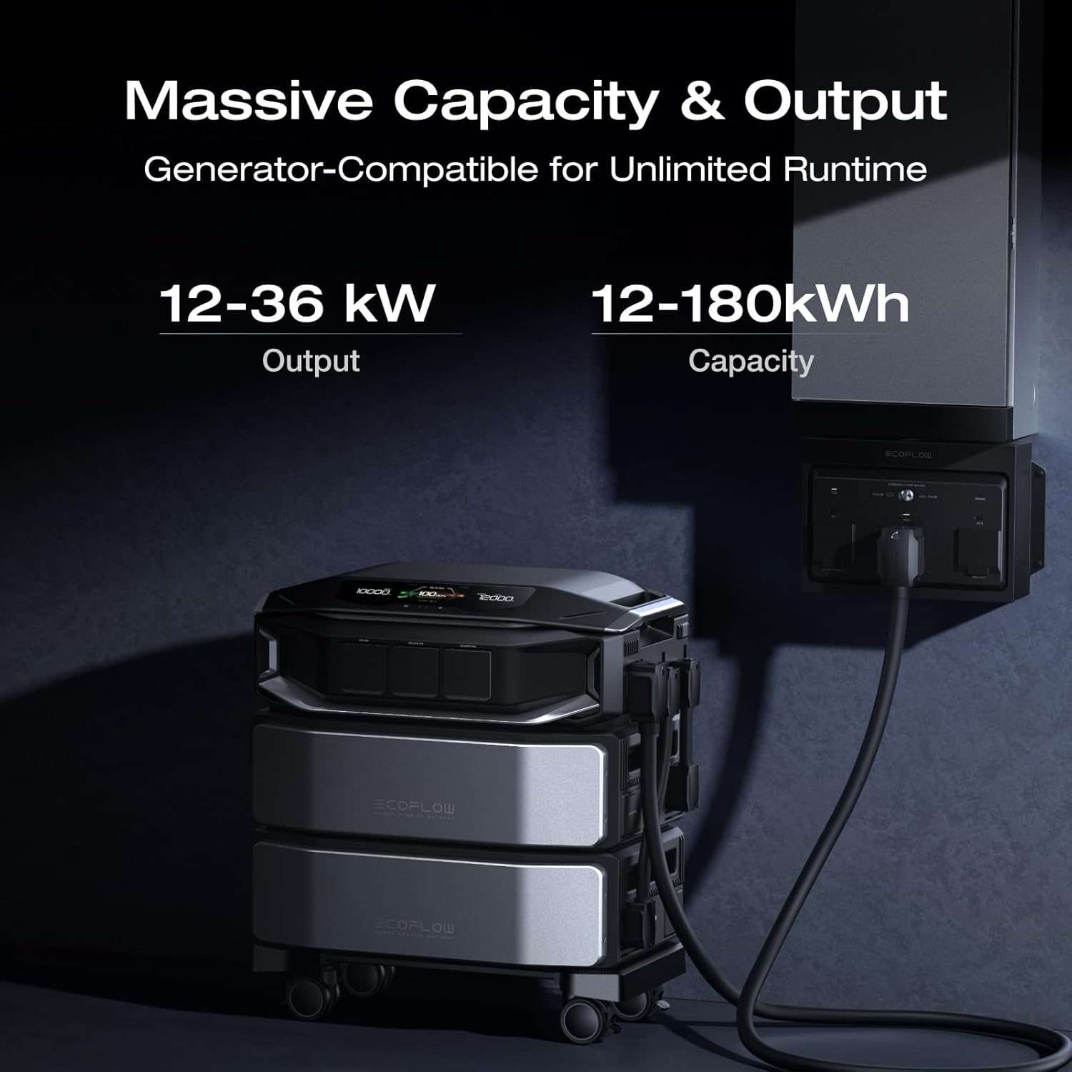 EF ECOFLOW Delta Pro Ultra X review,EF ECOFLOW Delta Pro Ultra X review and rating,is Delta Pro Ultra X worth buying,Delta Pro Ultra X review pros cons,Delta Pro Ultra X review honest opinion,EF ECOFLOW Delta Pro Ultra X review verdict performance testing over multiple weeks