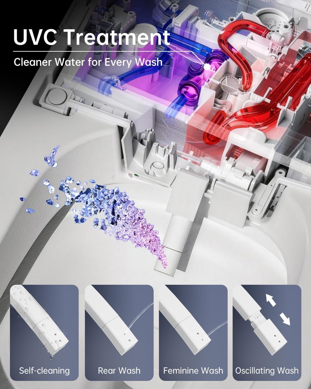 EPLO G20MAX smart toilet review,EPLO G20MAX review and rating,is EPLO G20MAX worth buying,EPLO G20MAX review pros cons,EPLO G20MAX review honest opinion,EPLO G20MAX review verdict unboxing and complete package contents