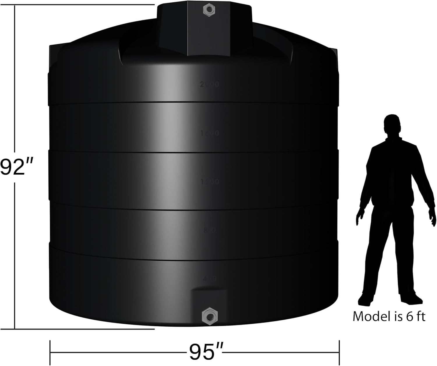 Elkhart Plastics 2500 gallon water tank review,2500 gallon water tank review and rating,is Elkhart Plastics water tank worth buying,2500 gallon vertical water tank review pros cons,Elkhart Plastics water tank review honest opinion,Elkhart Plastics 2500 gallon tank review verdict — features that matter in real use