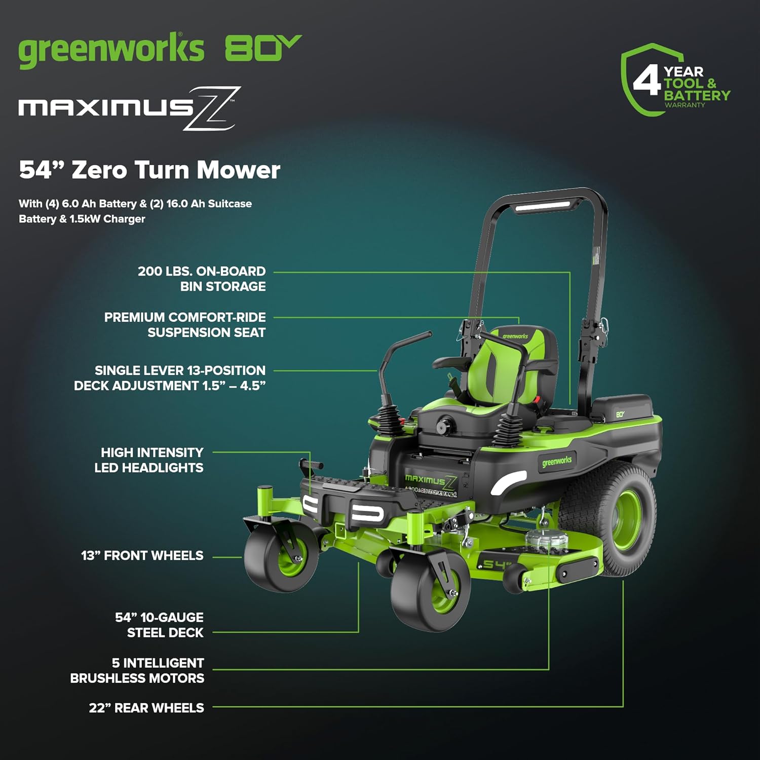 Greenworks 80V 54 MaximusZ review,Greenworks 80V 54 MaximusZ review and rating,is Greenworks MaximusZ worth buying,Greenworks 80V zero turn review pros cons,Greenworks 80V 54 MaximusZ honest opinion,Greenworks MaximusZ review verdict setup and first use experience