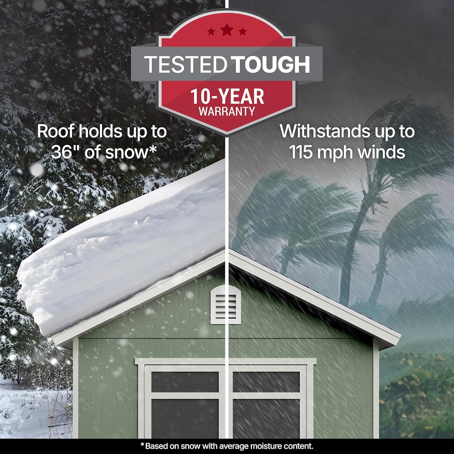 Handy Home Products Fairfax shed review Fairfax 10x20 shed review and rating is Handy Home Products Fairfax worth buying DIY wood shed review pros cons Handy Home Products shed review honest opinion Fairfax outdoor storage shed review verdict performance test results