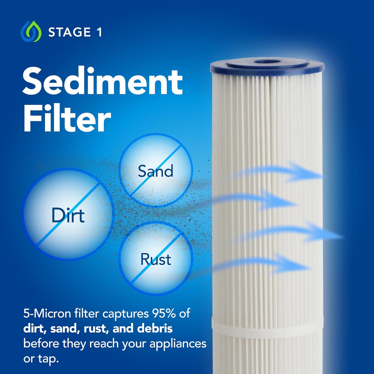 Kind Water Systems E-3000UV Review: Honest Pros & Cons 3 Kind Water Systems E-3000UV review,Kind Water Systems E-3000UV review and rating,is Kind Water Systems E-3000UV worth buying,Kind Water Systems E-3000UV review pros cons,Kind Water Systems E-3000UV review honest opinion,Kind Water Systems E-3000UV review verdict — week-by-week testing diary