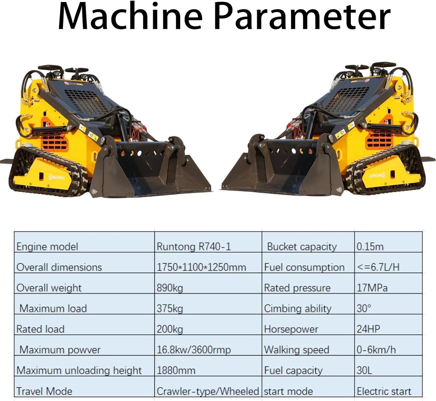 MACHPRO MP-380-YE skid steer loader review unboxing showing the crated machine, bucket, and included tool box for complete package contents