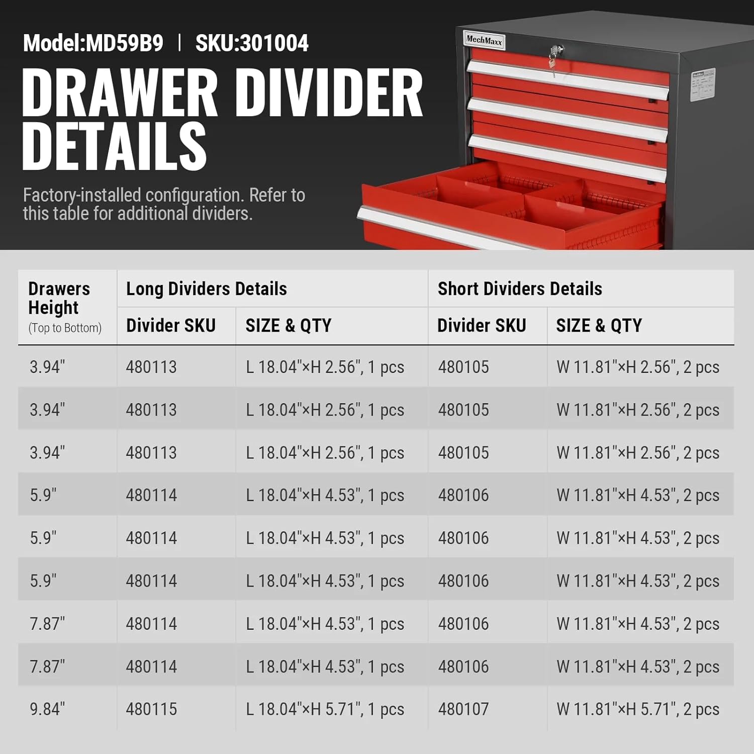 MechMaxx MD59B9 review,MechMaxx tool cabinet review and rating,MechMaxx 9 drawer storage review pros cons,MechMaxx heavy duty cabinet review honest opinion,MechMaxx MD59B9 review verdict,MechMaxx modular drawer cabinet review after extended use — long-term performance