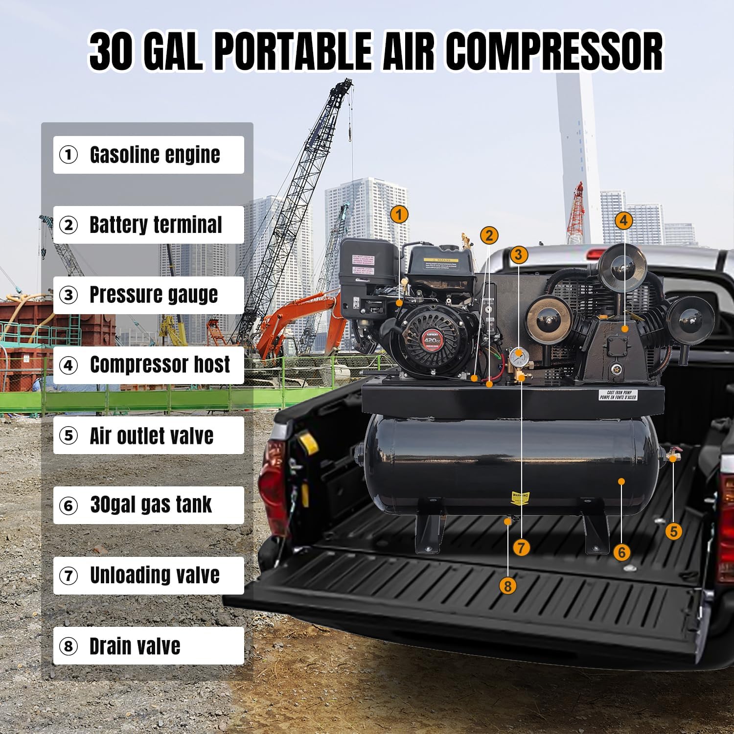 MutsMover 13HP gas air compressor review,MutsMover air compressor review pros cons,13HP gas air compressor review and rating,is MutsMover 13HP compressor worth buying,MutsMover 30 gallon compressor review honest opinion,MutsMover gas air compressor review verdict after extended use — long-term performance