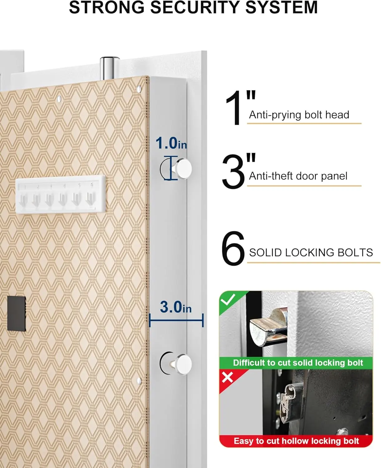 TIGERKING safe review testing methodology and evaluation criteria