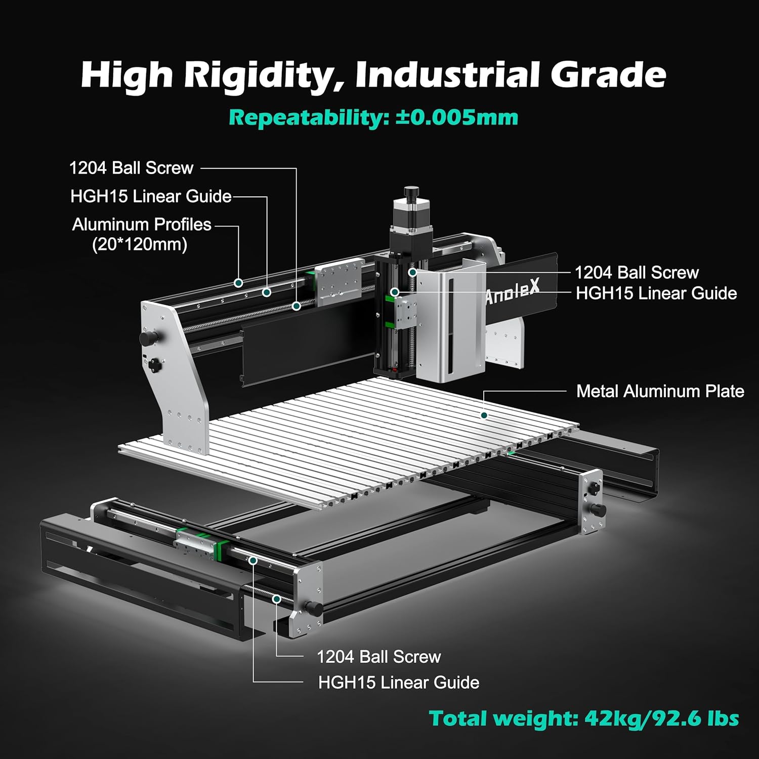 AnoleX RX6040 CNC Router Review: Best for Metal? 3 anoleX rx6040 cnc router review,anoleX rx6040 cnc router review and rating,is anoleX rx6040 cnc router worth buying,anoleX rx6040 cnc router review pros cons,anoleX rx6040 cnc router review honest opinion,anoleX rx6040 cnc router review verdict after extended use — long-term performance