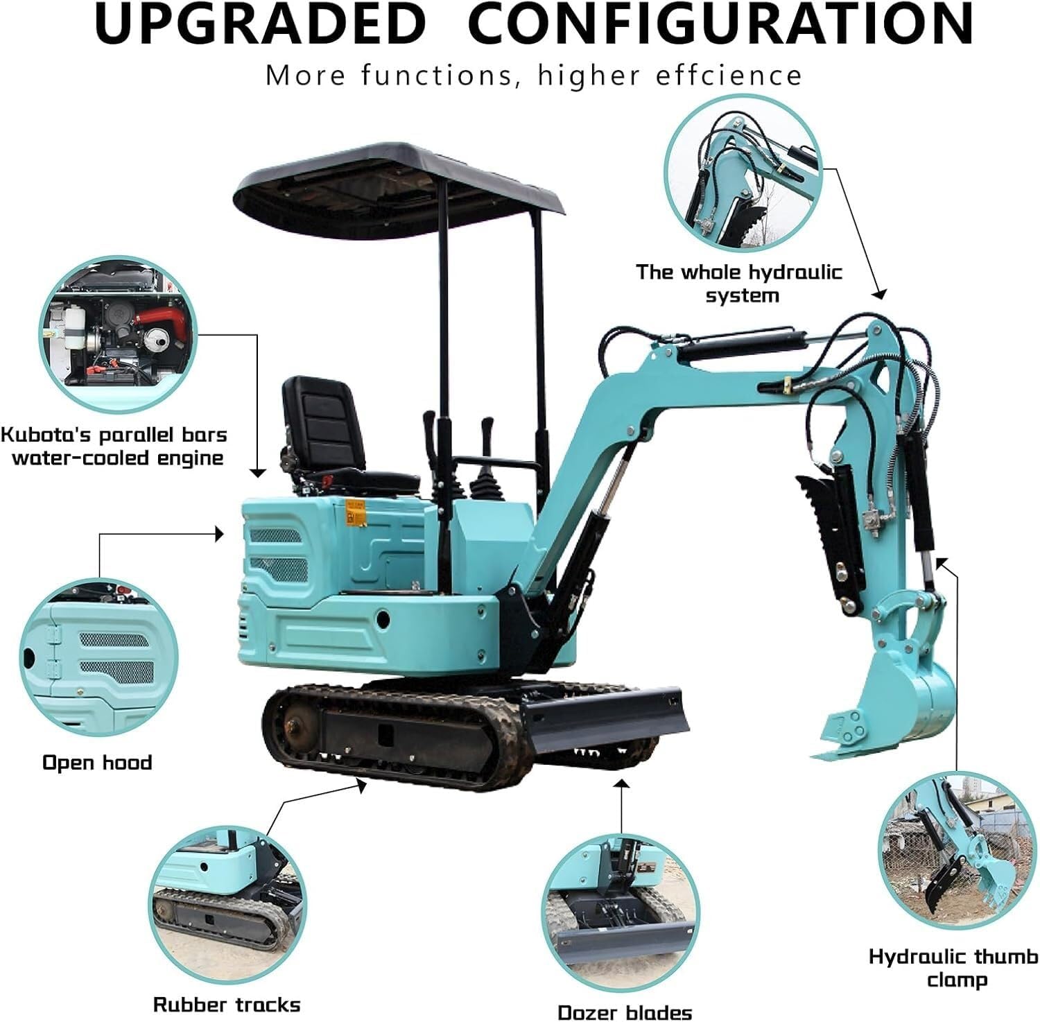Diesel Small Excavator Review: Honest Pros & Cons for Buyers 2 diesel small excavator review setup — filling hydraulic oil and adjusting controls