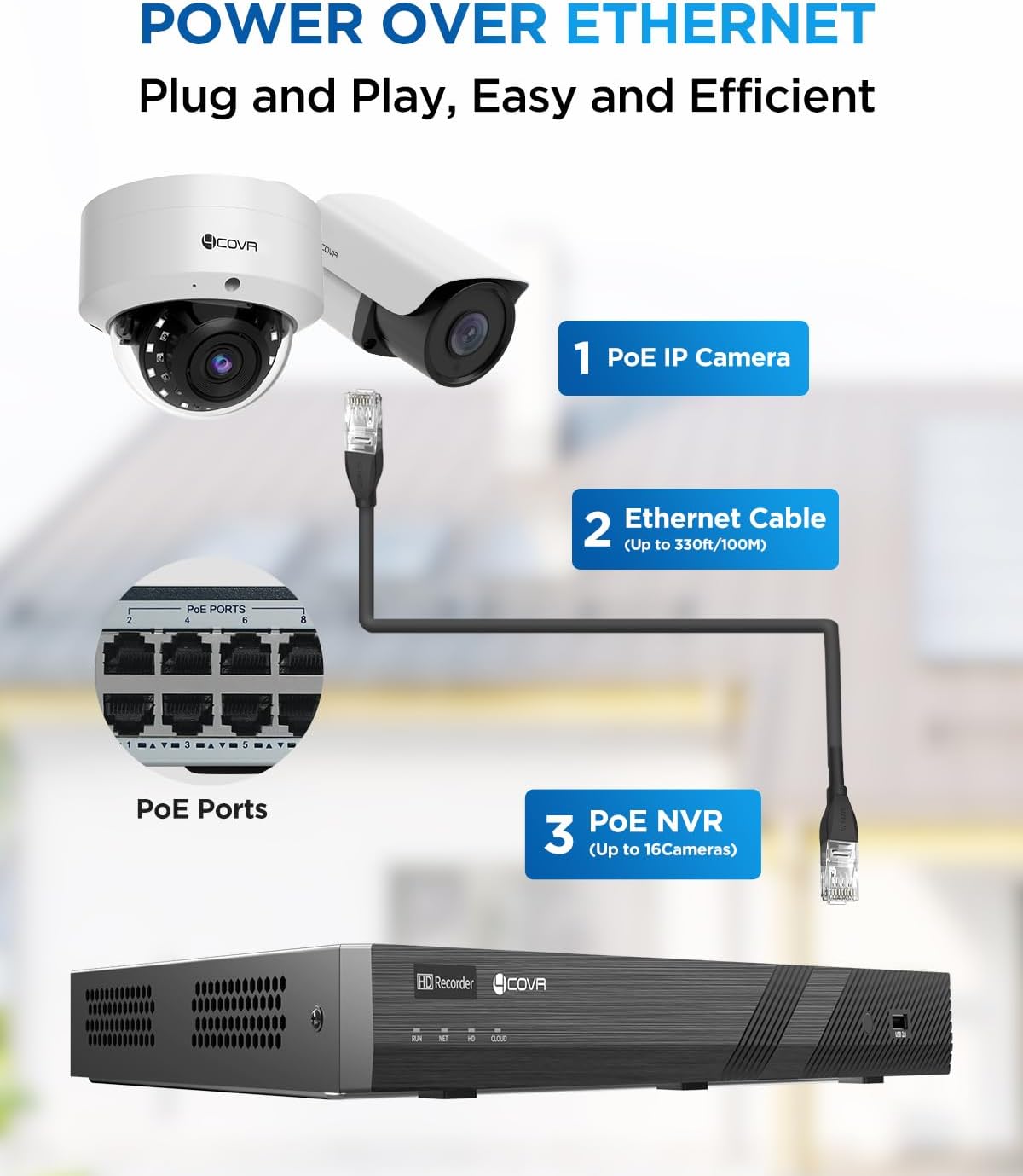 4COVR 16 channel PoE security camera system review,4COVR 16 channel PoE security camera system review and rating,is 4COVR 16 channel PoE security camera system worth buying,4COVR 16 channel PoE security camera system review pros cons,4COVR 16 channel PoE security camera system review honest opinion,4COVR 16 channel PoE security camera system review verdict key features and specifications overview