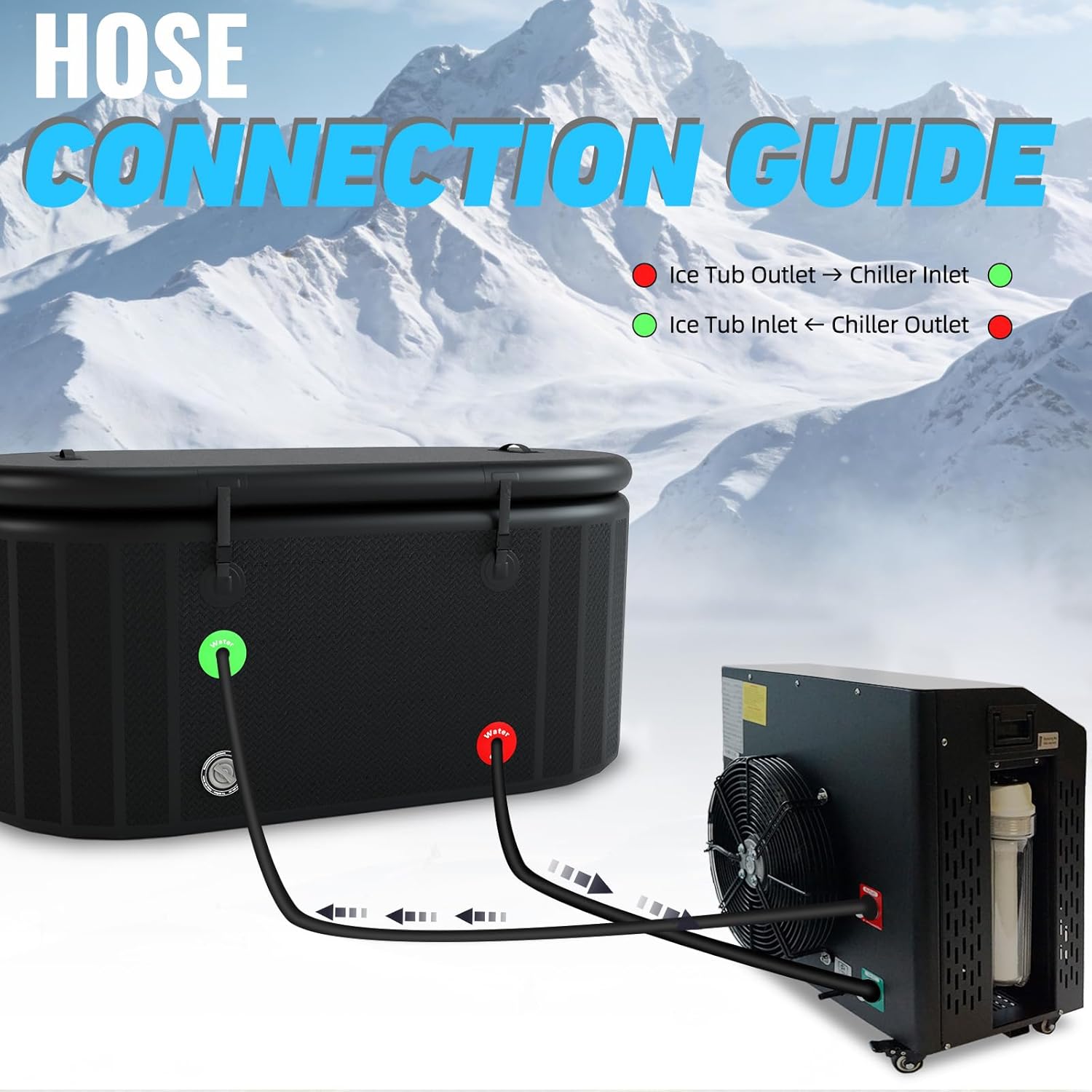 Setup and practical use guide for BEYOND MARINA 1 HP cold plunge chiller review
