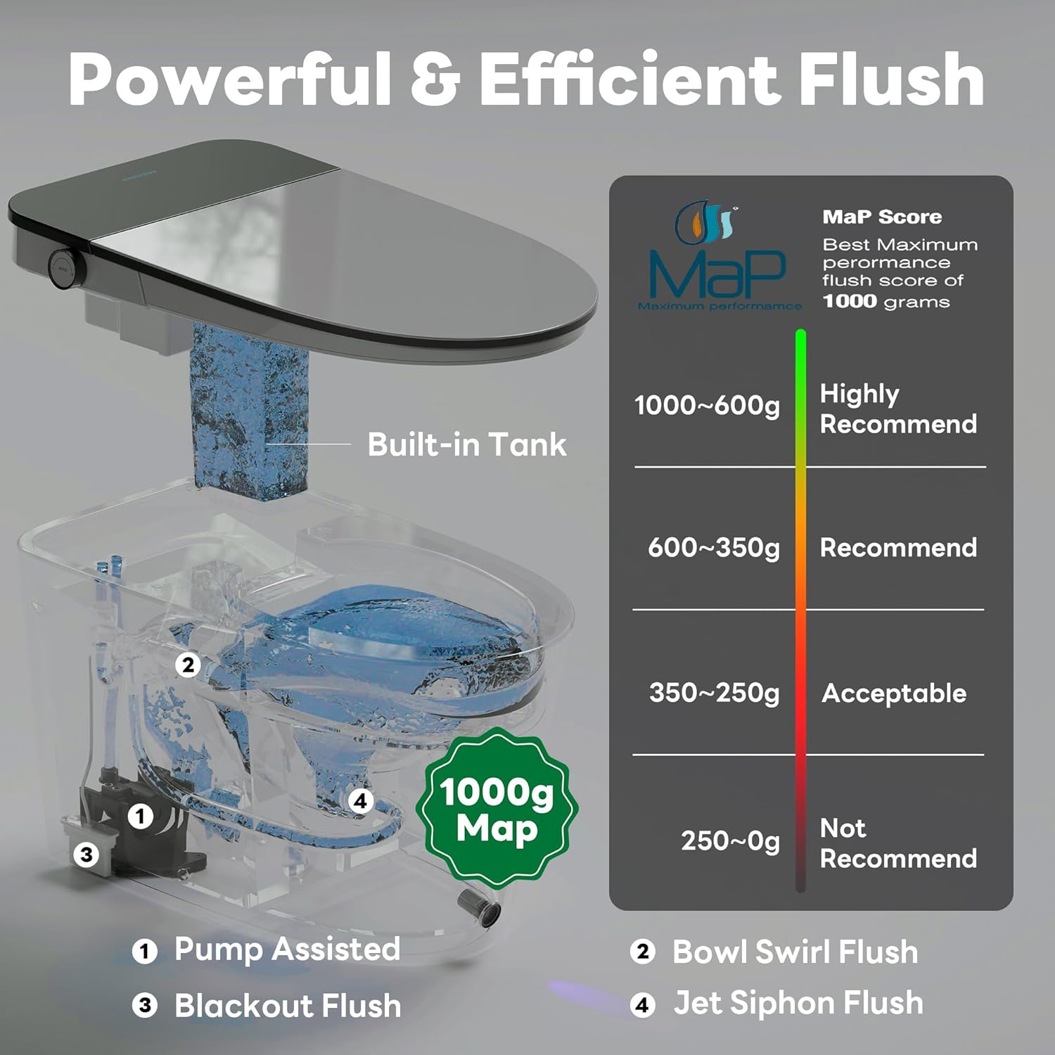 Casta Diva smart toilet review,Casta Diva CD-K030PRO review and rating,is Casta Diva smart toilet worth buying,Casta Diva smart toilet review pros cons,Casta Diva smart toilet review honest opinion,Casta Diva smart toilet review verdict setup and first use experience