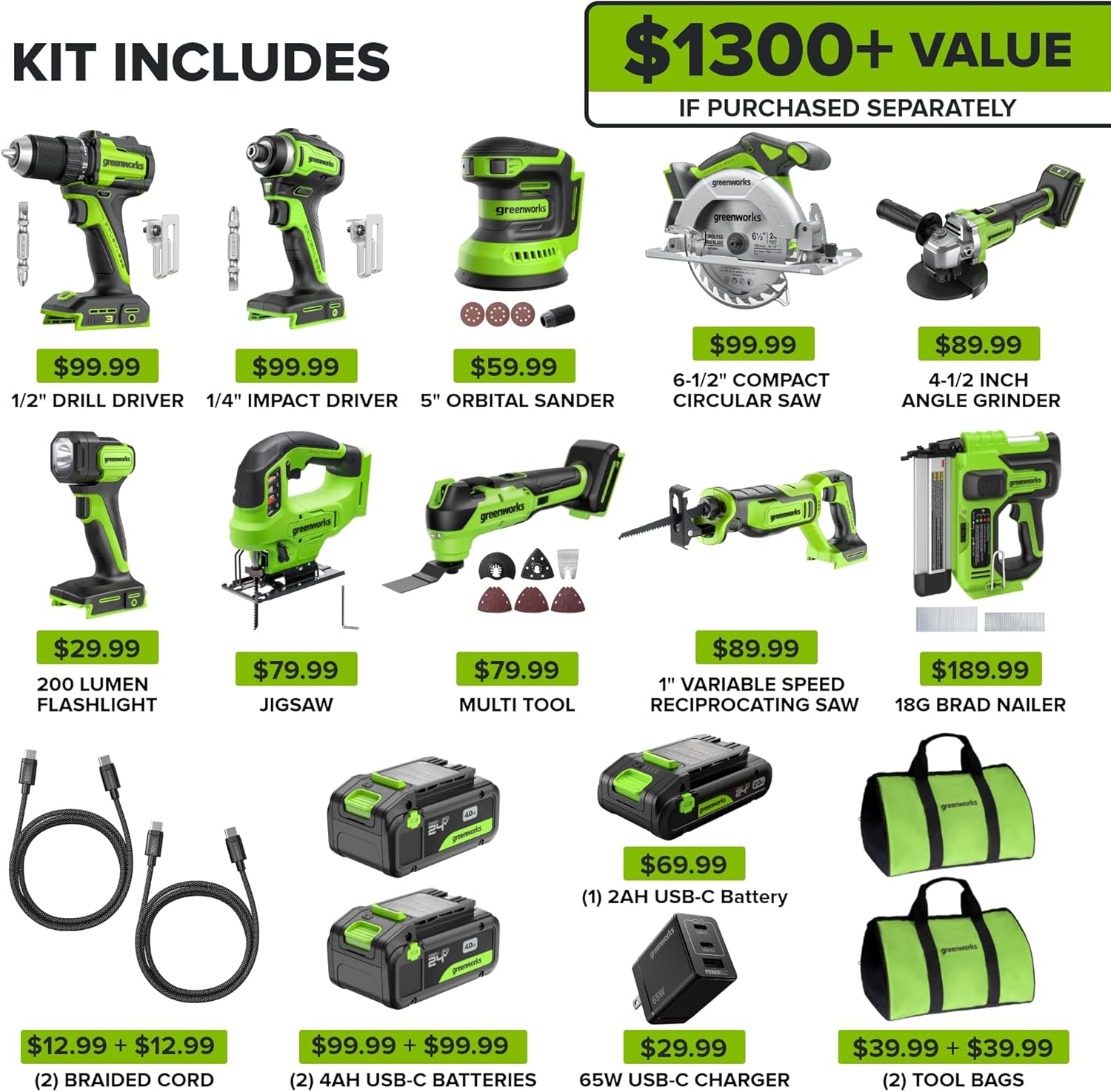 Greenworks 24V power tool combo review,Greenworks 24V 10pc tool kit review and rating,is Greenworks 24V combo worth buying,Greenworks 24V power tool review pros cons,Greenworks 24V drill impact driver review honest opinion,Greenworks 24V tool set review verdict unboxing and complete package contents