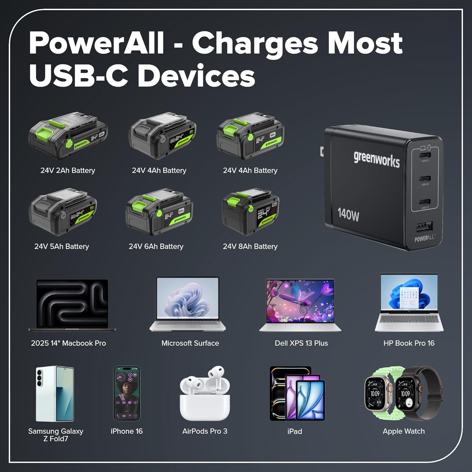 Step-by-step guide for Greenworks 24V power tool combo review,Greenworks 24V 10pc tool kit review and rating,is Greenworks 24V combo worth buying,Greenworks 24V power tool review pros cons,Greenworks 24V drill impact driver review honest opinion,Greenworks 24V tool set review verdict - complete tutorial