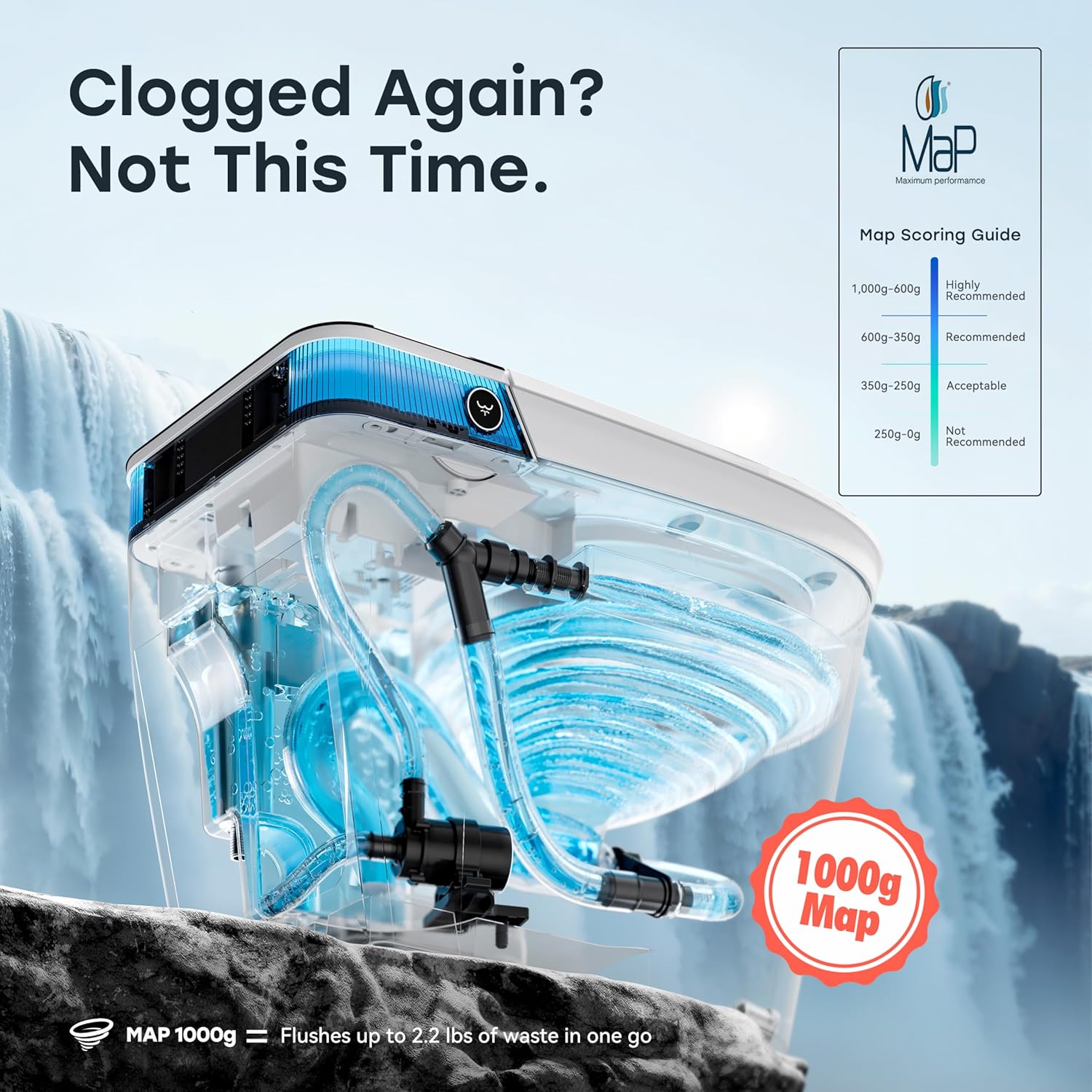HOROW artistic bidet toilet testing methodology and evaluation criteria