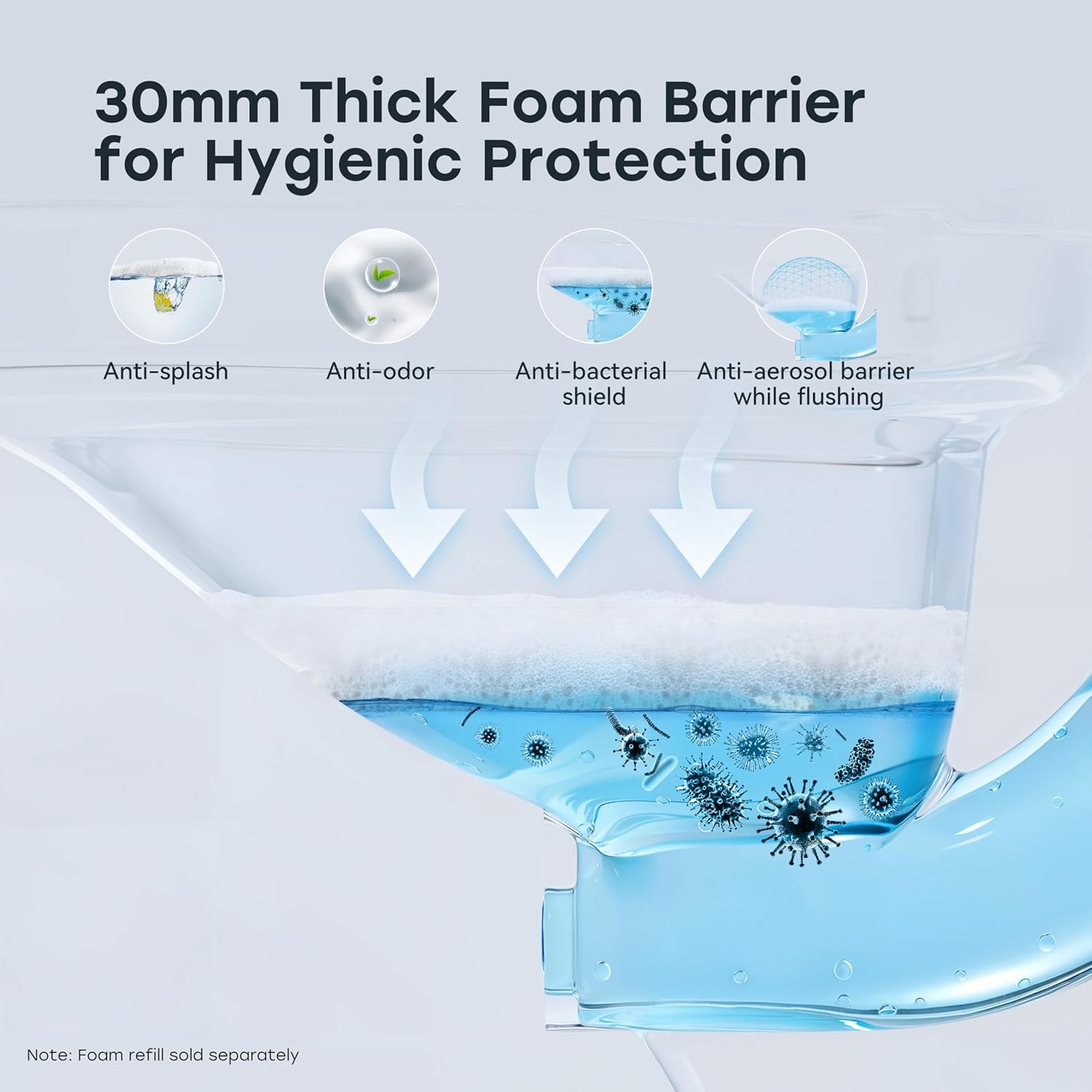 HOROW artistic bidet toilet performance results — claims verified against real-world testing