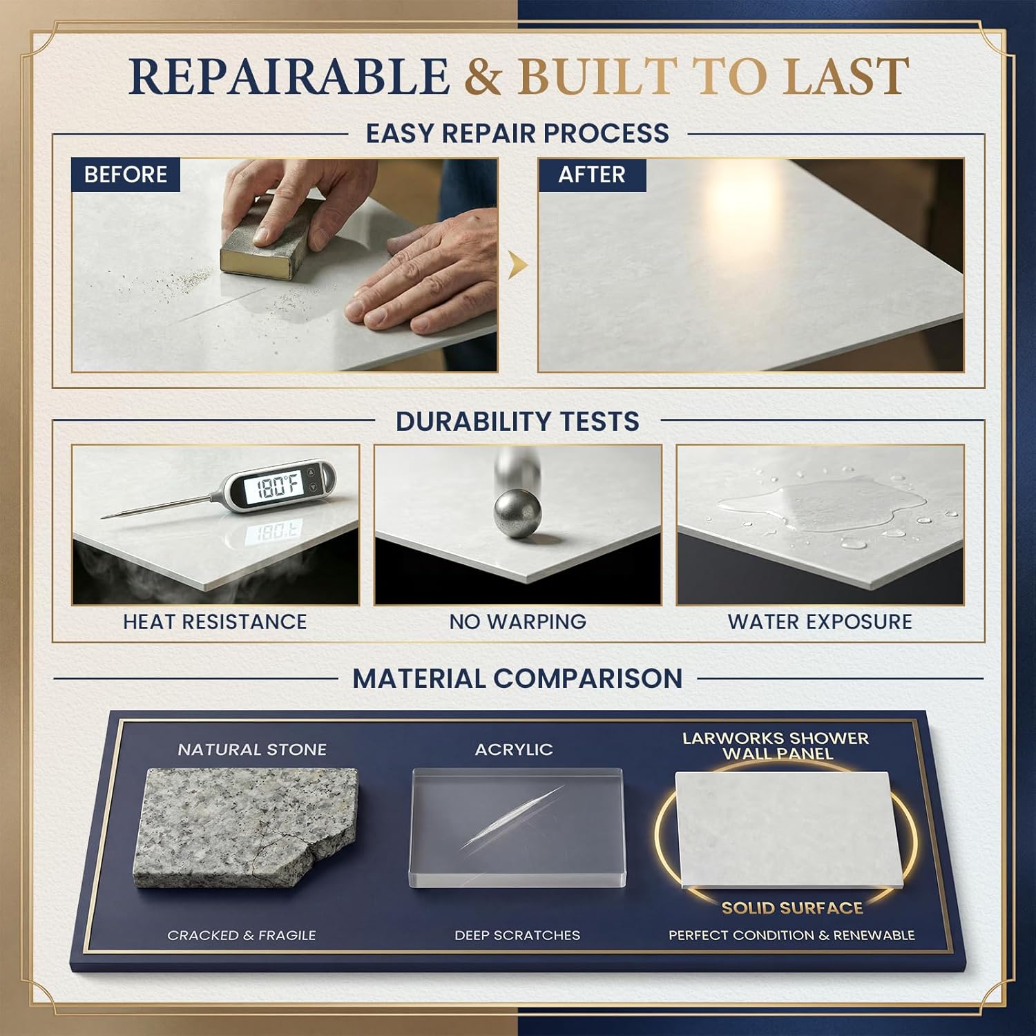 LarWorks shower wall panels review,shower wall panels review and rating,is LarWorks shower wall panels worth buying,shower wall panels review pros cons,LarWorks shower wall panels review honest opinion,LarWorks shower wall panels review verdict feature breakdown and specification detail