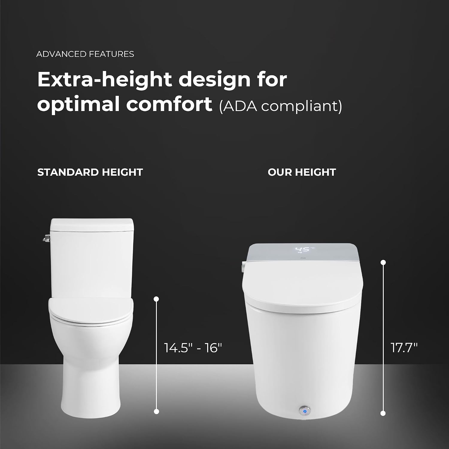 OVE Decors Clarke smart toilet review,OVE Decors Clarke smart toilet review and rating,is OVE Decors smart toilet worth buying,OVE Decors Clarke bidet toilet review pros cons,OVE Decors Clarke toilet review honest opinion,OVE Decors Clarke smart toilet review verdict performance test results