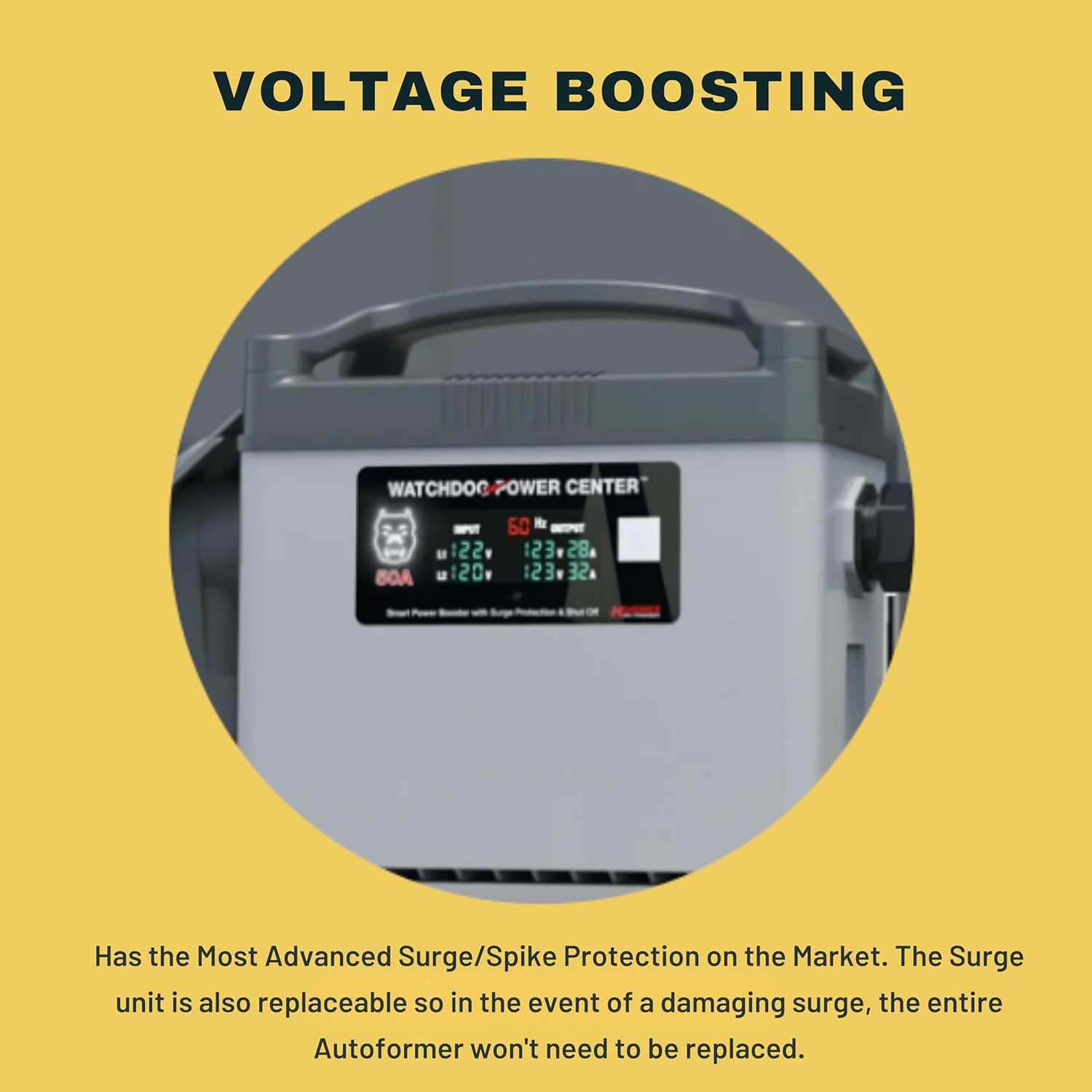 Power Watchdog WPC50A review — feature breakdown: voltage boosting, surge module, EPO, and app monitoring