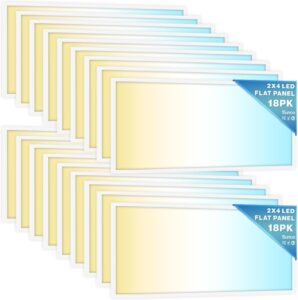 Image 1 of Sunco 2x4 LED panel review