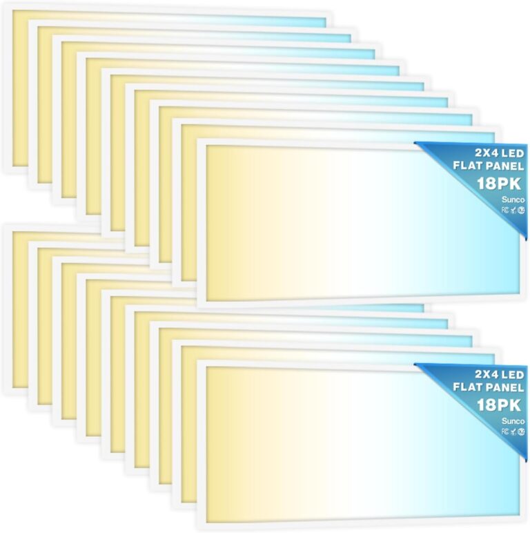Image 1 of Sunco 2x4 LED panel review