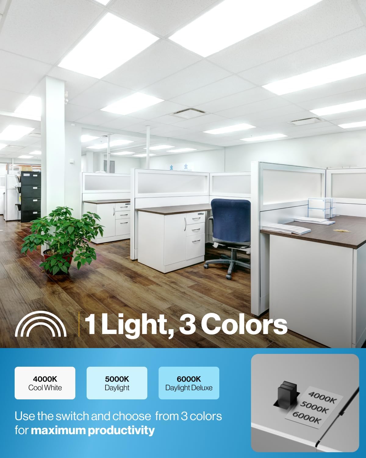 Sunco 2x4 LED panel review — real-world performance test results