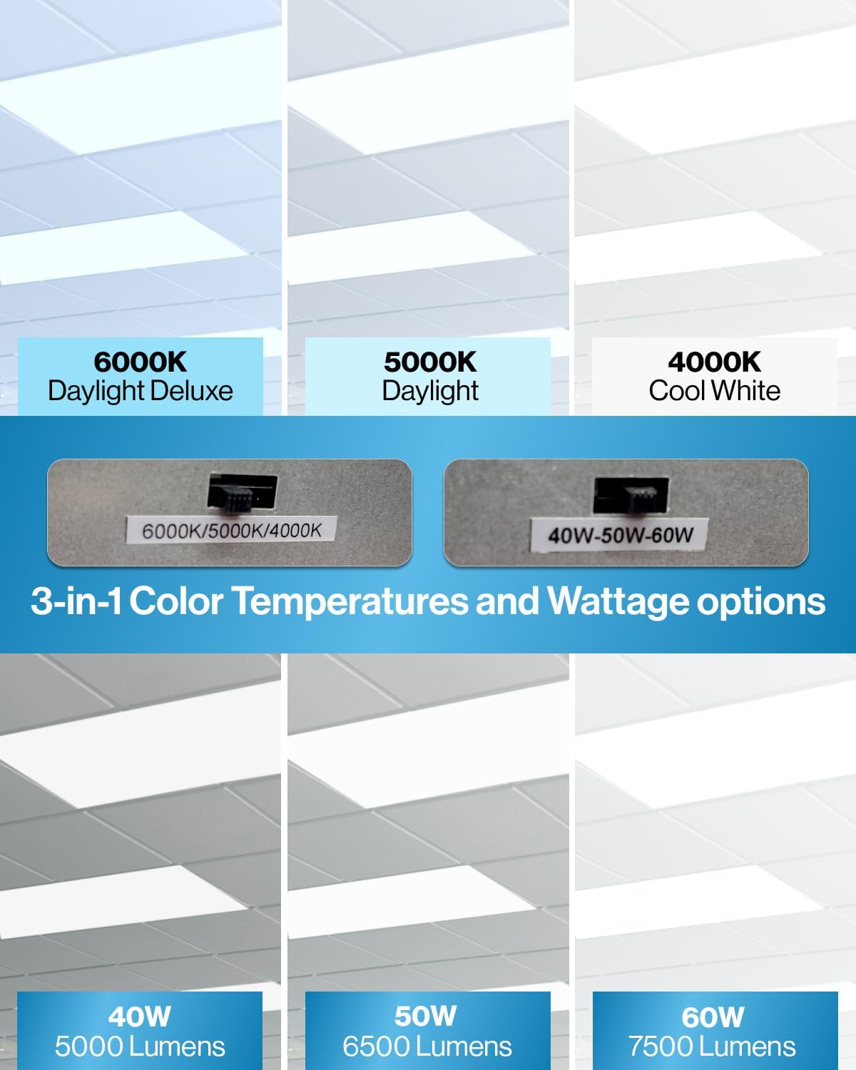 Sunco 2x4 LED panel review,Sunco 2x4 LED panel review and rating,is Sunco 2x4 LED panel worth buying,Sunco 2x4 LED panel review pros cons,Sunco 2x4 LED panel review honest opinion,Sunco 2x4 LED panel review verdict performance testing over multiple weeks