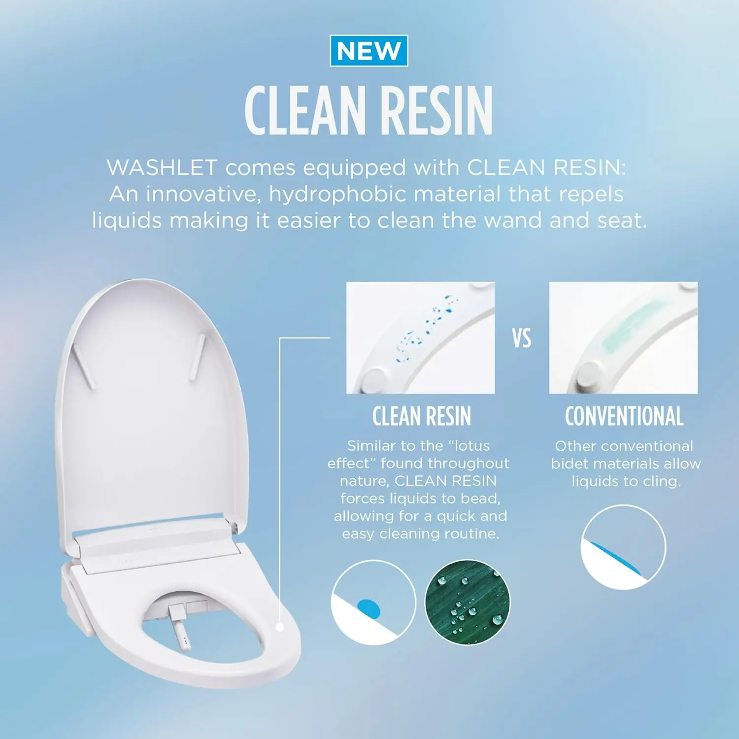TOTO WASHLET Aquia IV review,TOTO WASHLET Aquia IV review and rating,is TOTO WASHLET Aquia IV worth buying,TOTO WASHLET Aquia IV review pros cons,TOTO WASHLET Aquia IV review honest opinion,TOTO WASHLET Aquia IV review verdict performance testing and real-world results