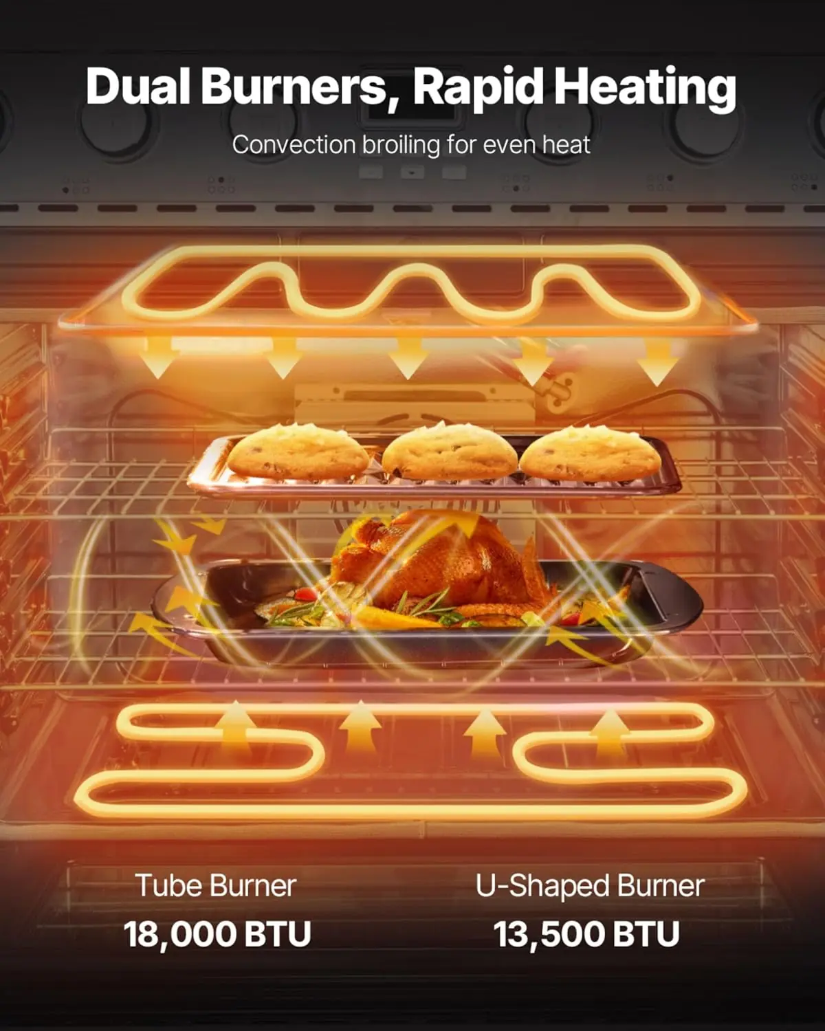 VEVOR gas range oven review,VEVOR gas range oven review and rating,is VEVOR gas range oven worth buying,VEVOR gas range oven review pros cons,VEVOR gas range oven review honest opinion,VEVOR gas range oven review verdict performance testing and real-world results