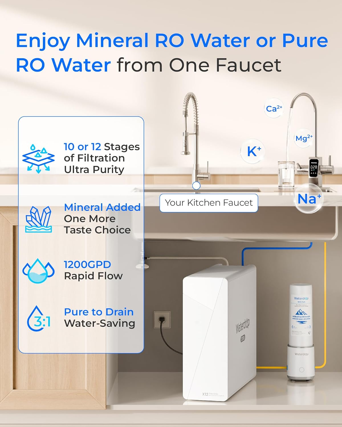 Waterdrop X12-Plus review,Waterdrop X12-Plus review and rating,is Waterdrop X12-Plus worth buying,Waterdrop X12-Plus review pros cons,Waterdrop X12-Plus review honest opinion,Waterdrop X12-Plus review verdict — design and build quality detail