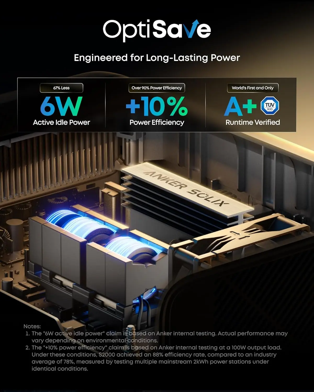 Anker SOLIX S2000 Review: Honest Verdict on Power Station 3 anker solix s2000 review,anker solix s2000 review and rating,is anker solix s2000 worth buying,anker solix s2000 review pros cons,anker solix s2000 review honest opinion,anker solix s2000 review verdict benchmark scores and measured results