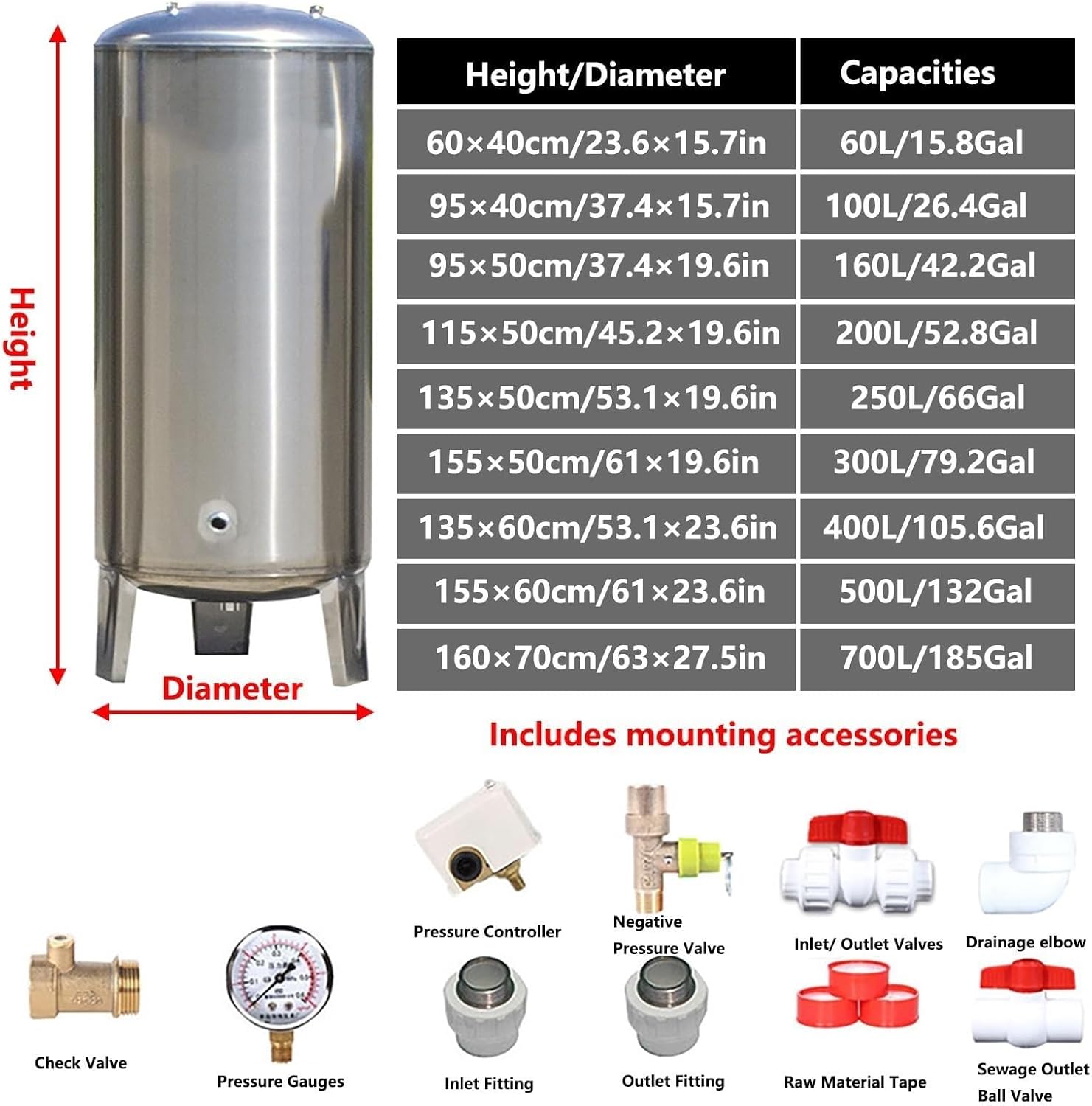 Step-by-step guide for stainless steel water pressure tank review,stainless steel pressure tank review and rating,is stainless steel water pressure tank worth buying,stainless steel pressure tank review pros cons,stainless steel water pressure tank honest review,stainless steel pressure tank review verdict - complete tutorial
