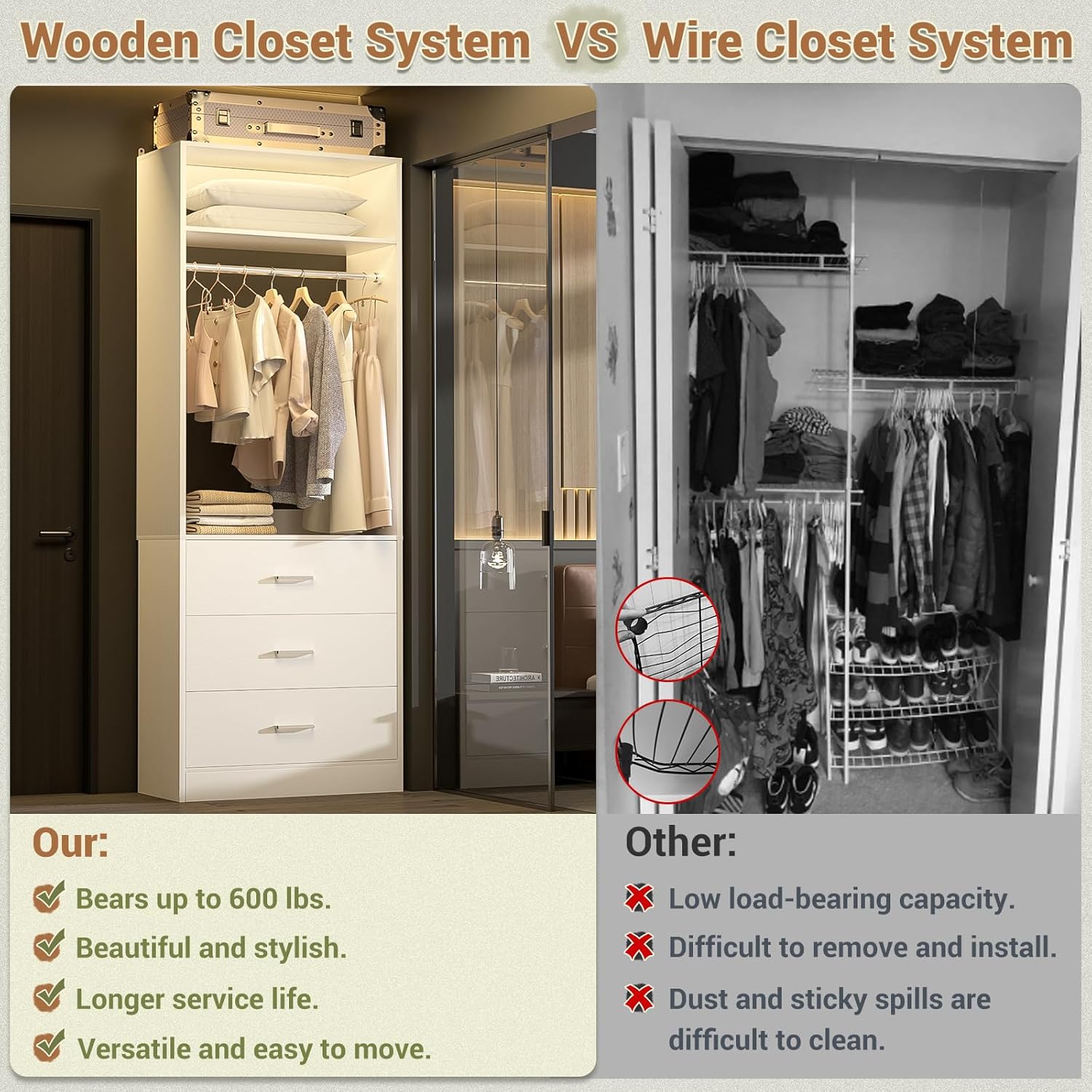 Besiost closet system review,Besiost closet system review and rating,Besiost 8ft closet organizer review,Besiost closet system pros cons review,Besiost 96 inch walk-in closet review,Besiost closet system honest opinion features in daily use