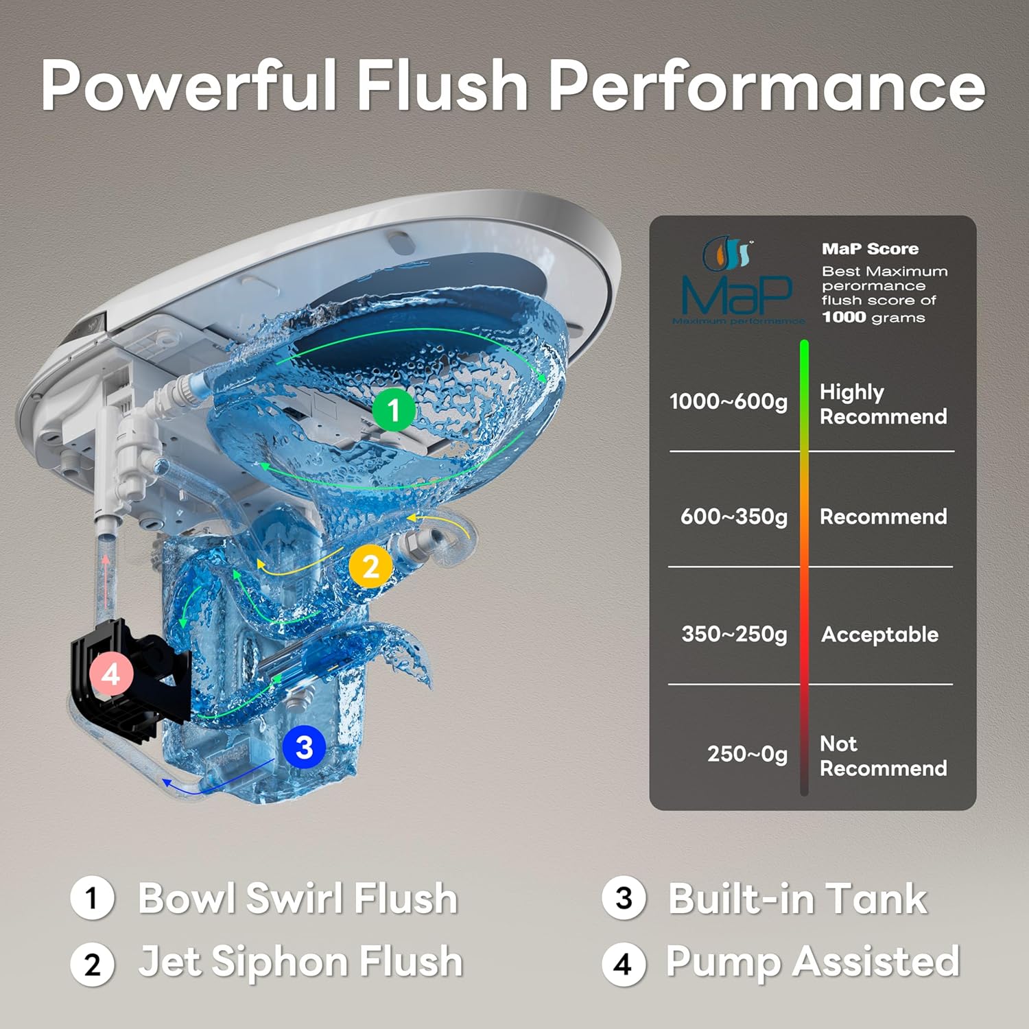 CANEST Smart Toilet Review: Honest Pros & Cons 3 CANEST smart toilet review,CANEST TC-500PRO review pros cons,CANEST smart toilet worth buying review,CANEST bidet toilet review honest opinion,best smart toilet with bidet review verdict,CANEST smart toilet review and rating — setup process and usability