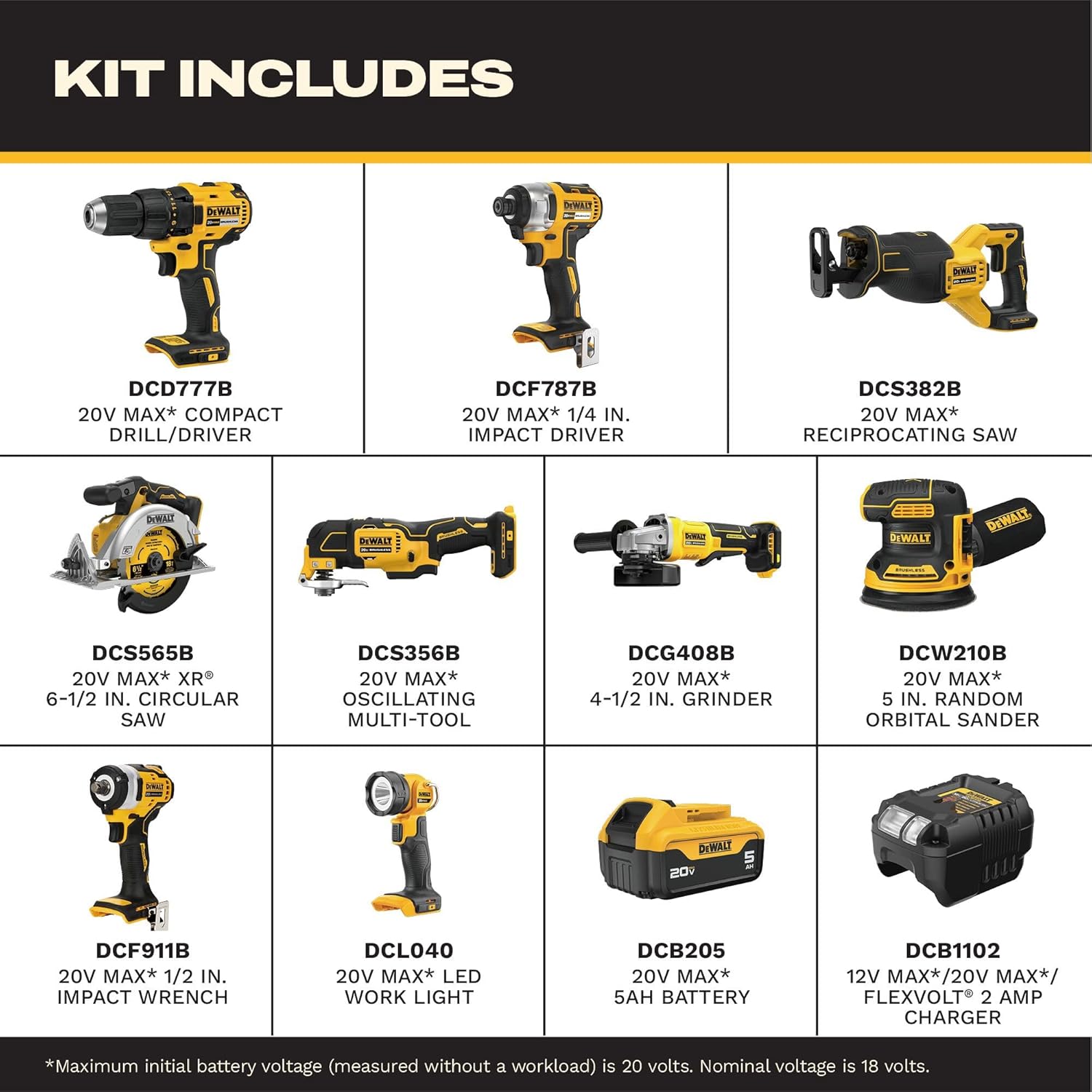 DEWALT 20V MAX 5Ah brushless 9 piece combo kit review,DEWALT DCK921P1 review and rating,is DEWALT 9 piece combo kit worth buying,DEWALT brushless combo kit review pros cons,DEWALT 20V MAX combo kit honest review,DEWALT DCK921P1 review verdict setup process and initial configuration