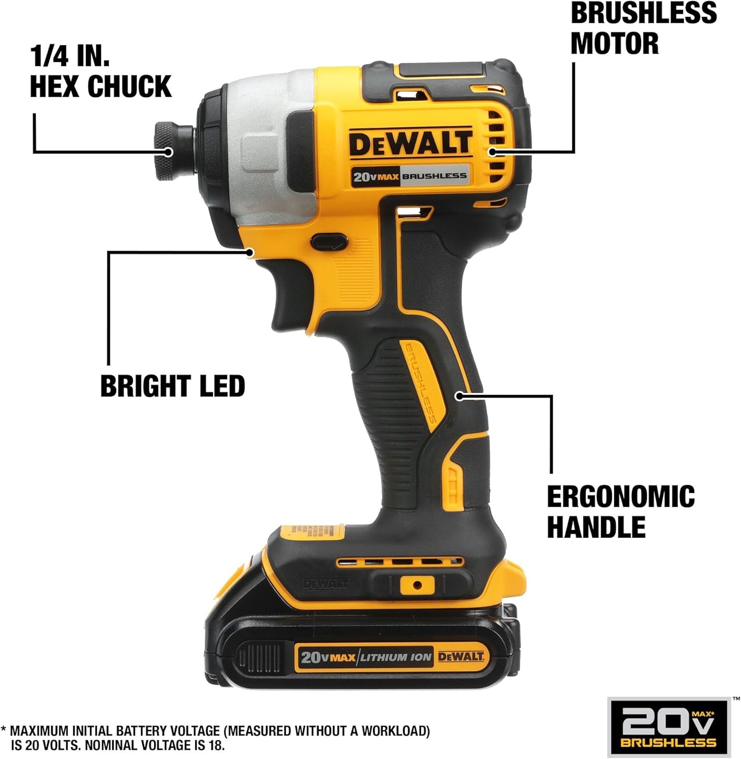 DEWALT 20V MAX 5Ah brushless 9 piece combo kit review,DEWALT DCK921P1 review and rating,is DEWALT 9 piece combo kit worth buying,DEWALT brushless combo kit review pros cons,DEWALT 20V MAX combo kit honest review,DEWALT DCK921P1 review verdict after weeks of real-world daily use
