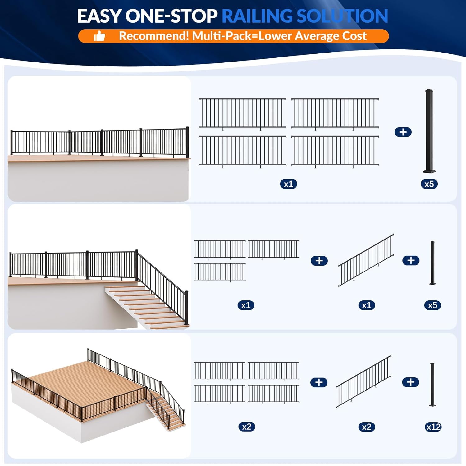 Egadis railing kit review after extended use — long-term performance