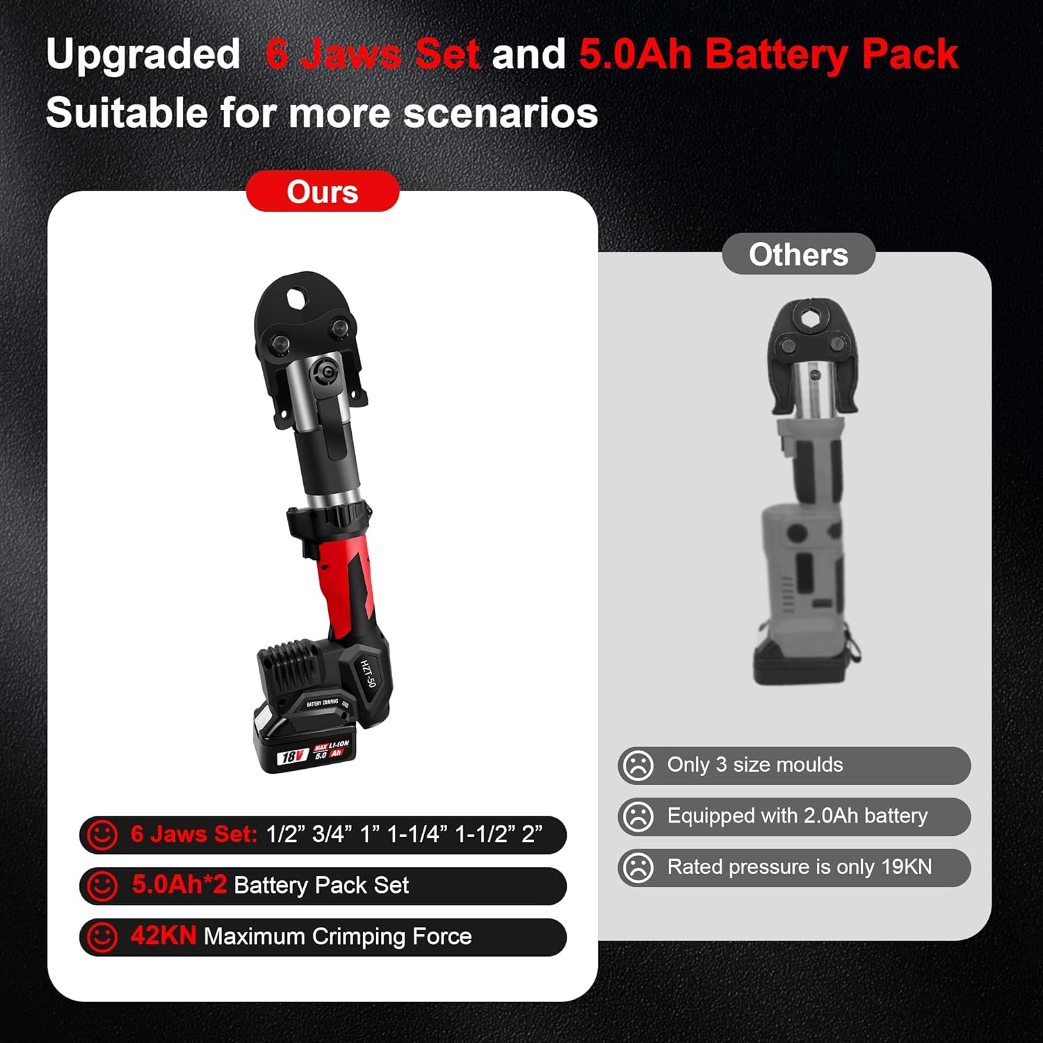 HUYARPEX press tool review,HUYARPEX HZT-50 review and rating,is HUYARPEX press tool worth buying,HUYARPEX press tool review pros cons,HUYARPEX press tool review honest opinion,HUYARPEX HZT-50 review verdict — week-by-week testing diary