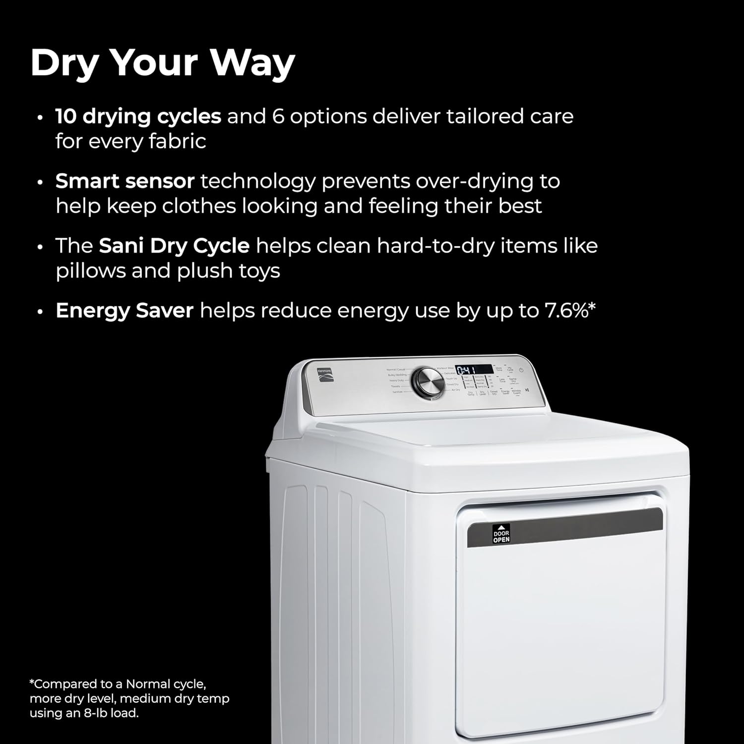 Kenmore Gas Dryer Review: Honest Pros & Cons Worth Buying? 3 Kenmore gas dryer review,Kenmore gas dryer review and rating,is Kenmore gas dryer worth buying,Kenmore gas dryer review pros cons,Kenmore gas dryer review honest opinion,Kenmore gas dryer review verdict performance results — claims verified against real-world testing