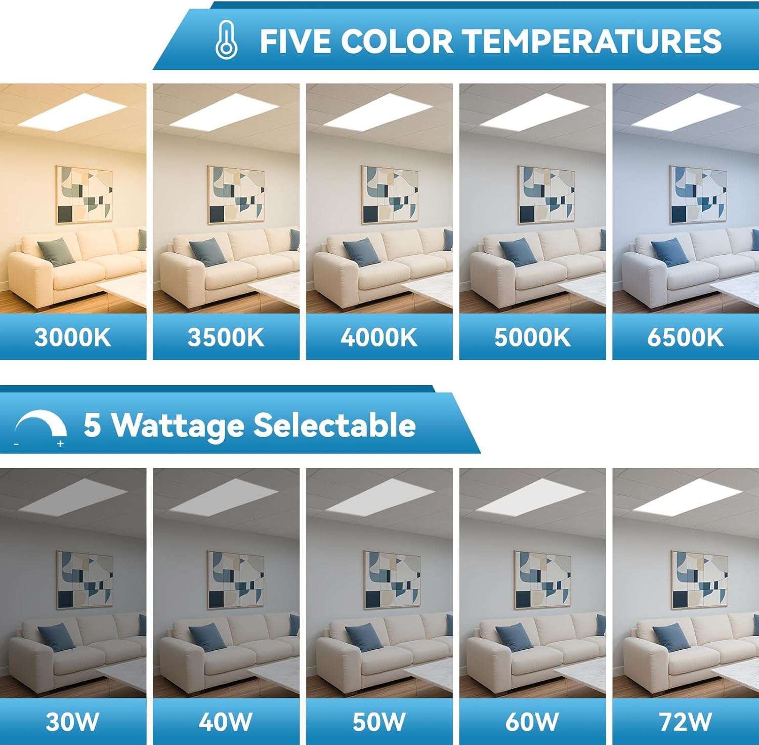 Msbfi 2x4 LED Panel Review: Pros & Cons Worth Buying? 2 Msbfi 2x4 LED panel review,2x4 LED flat panel light review,Msbfi LED ceiling light review and rating,is 2x4 LED panel worth buying,2x4 LED panel review pros cons,Msbfi 2x4 LED panel review verdict during hands-on performance testing