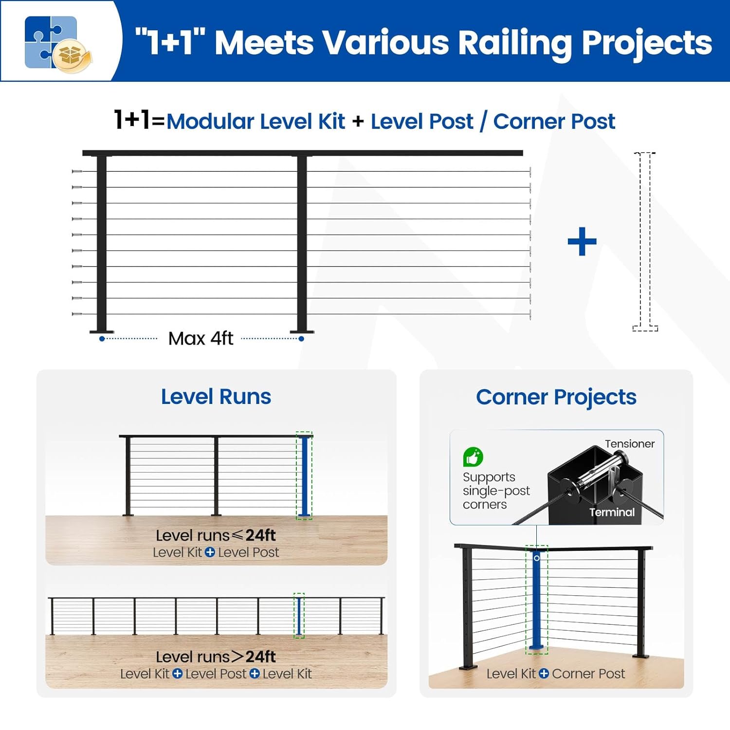 Muzata Cable Railing Kit Review: Pros & Cons 3 Muzata cable railing kit review,Muzata cable railing kit review and rating,is Muzata cable railing kit worth buying,Muzata cable railing kit review pros cons,Muzata cable railing kit review honest opinion,Muzata cable railing kit review verdict — setup process and usability